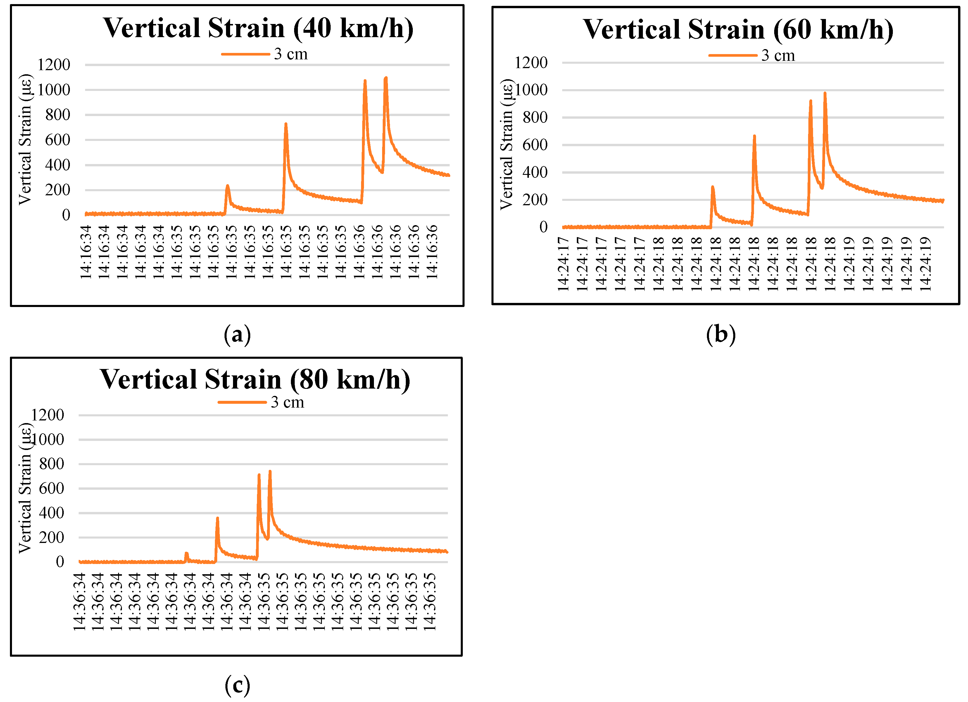 Materials 15 04391 g003