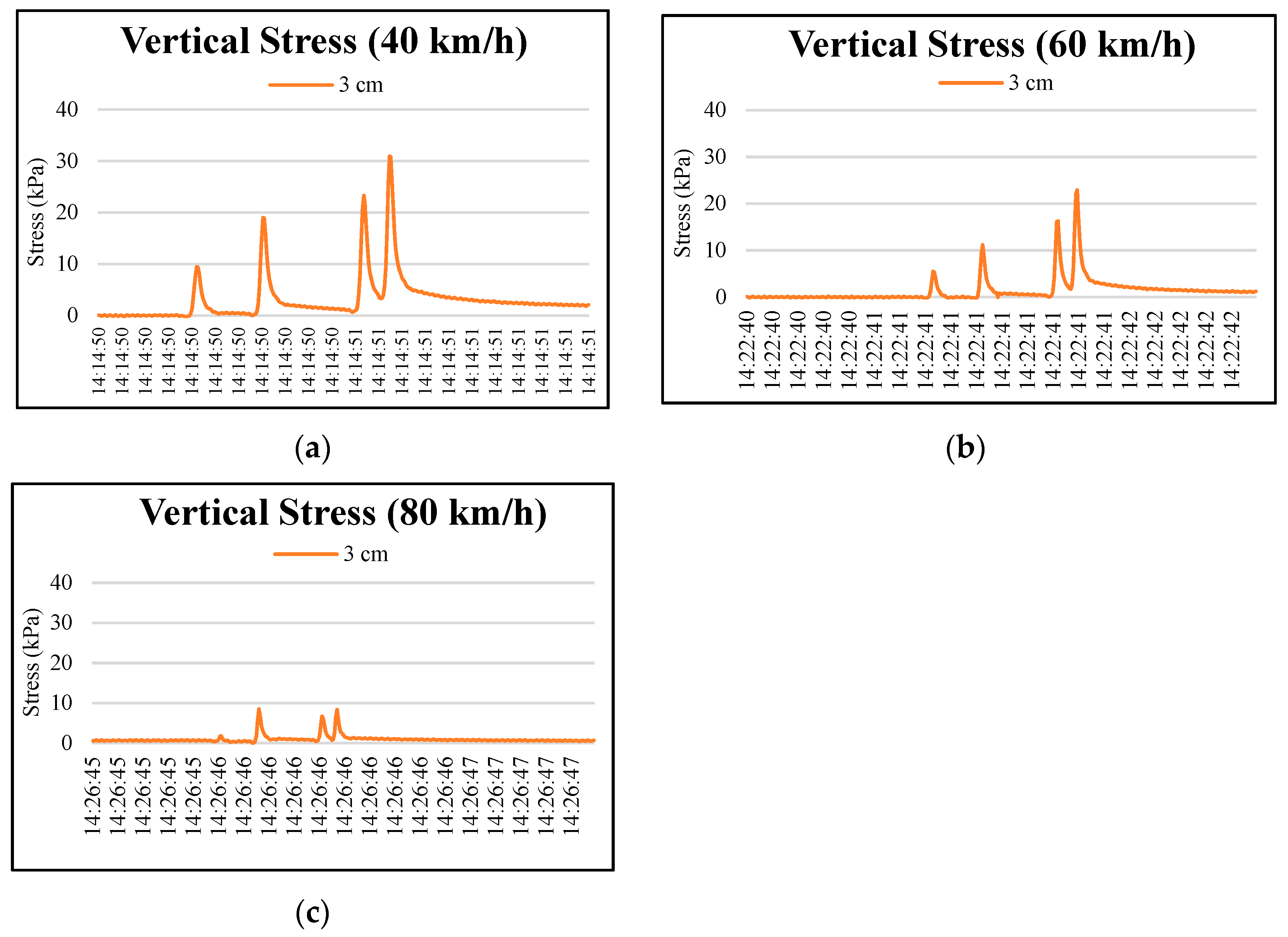 Materials 15 04391 g006
