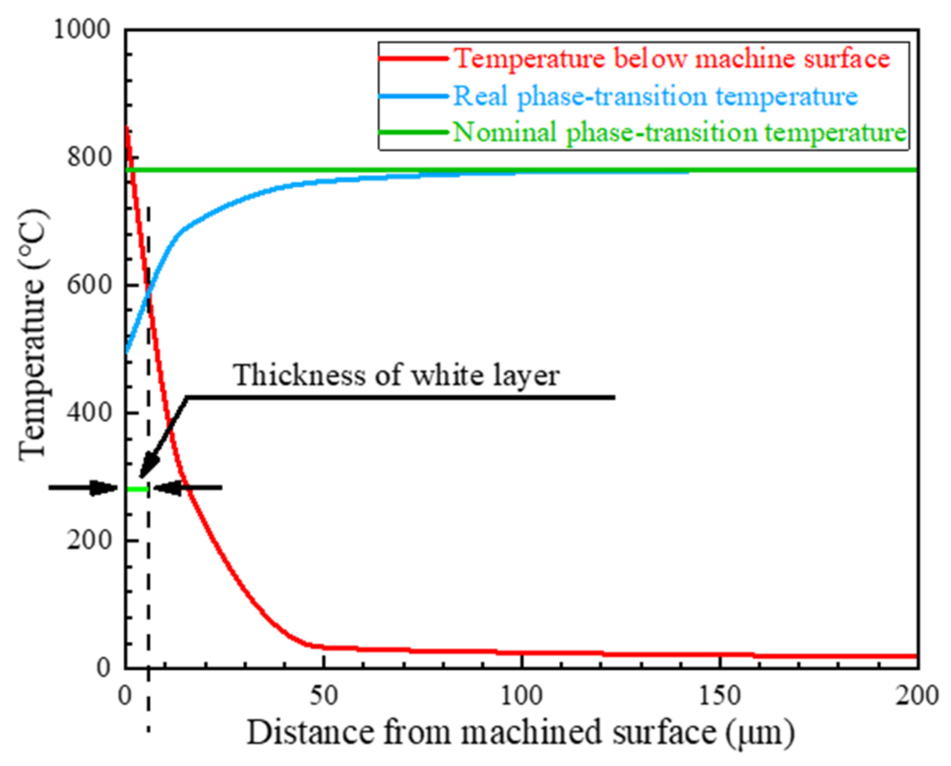 Materials 15 04395 g001