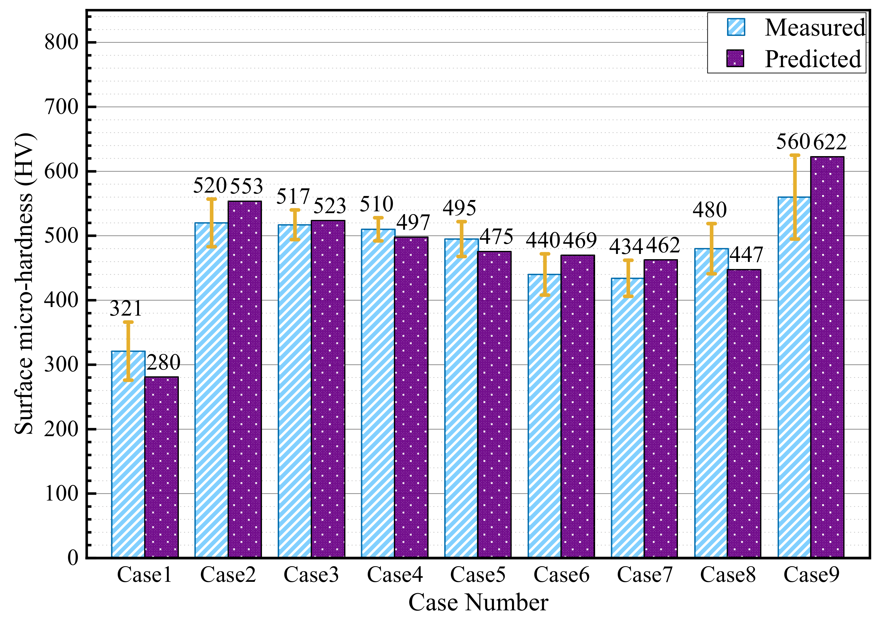Materials 15 04395 g012