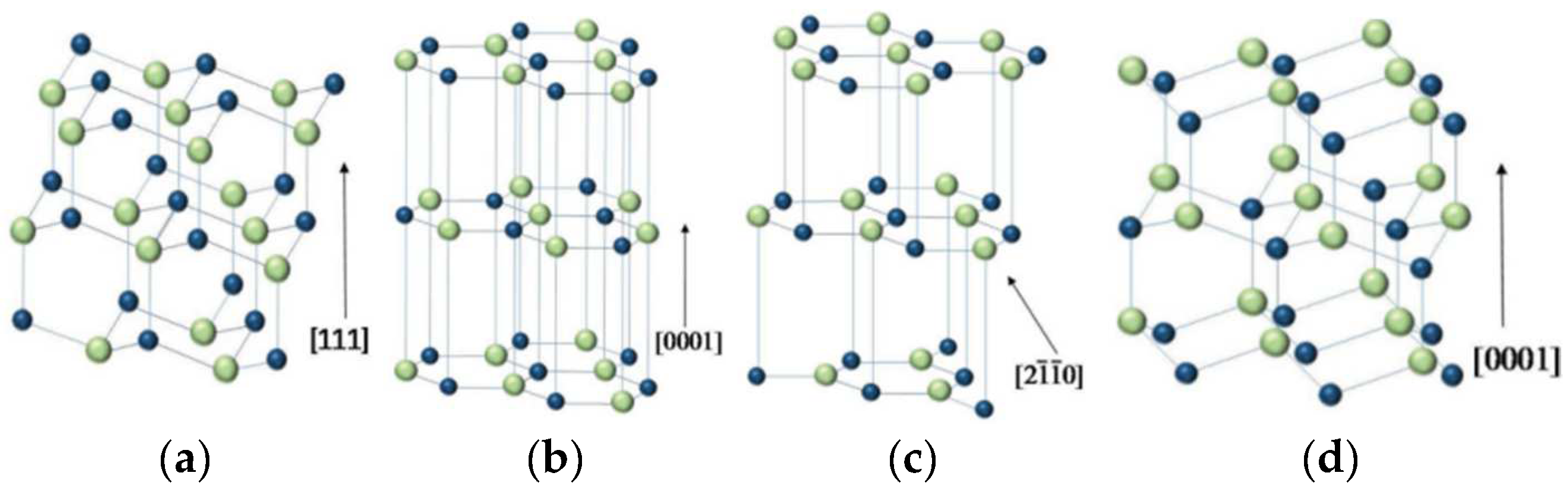 Materials 15 04396 g002