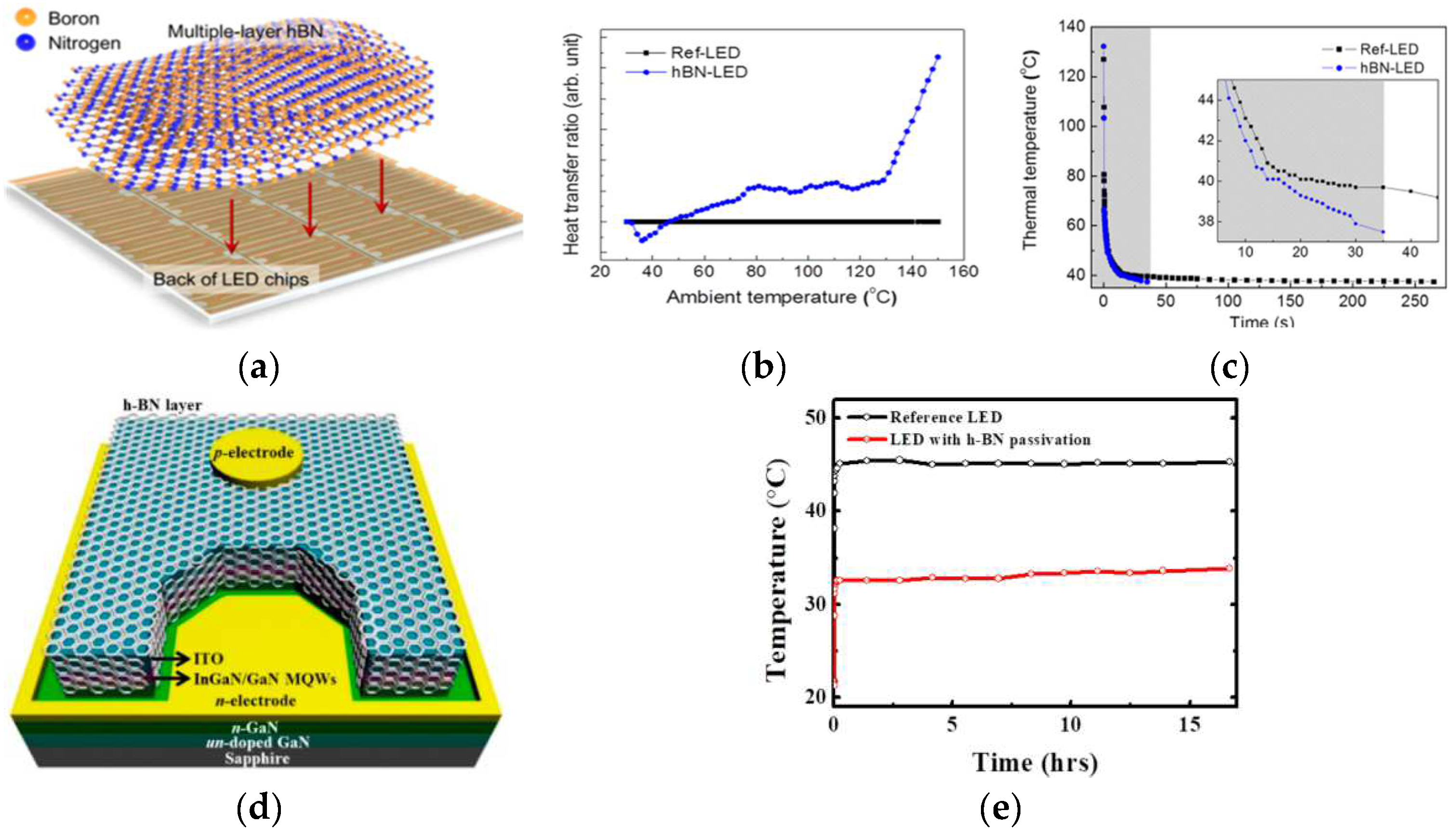 Materials 15 04396 g006