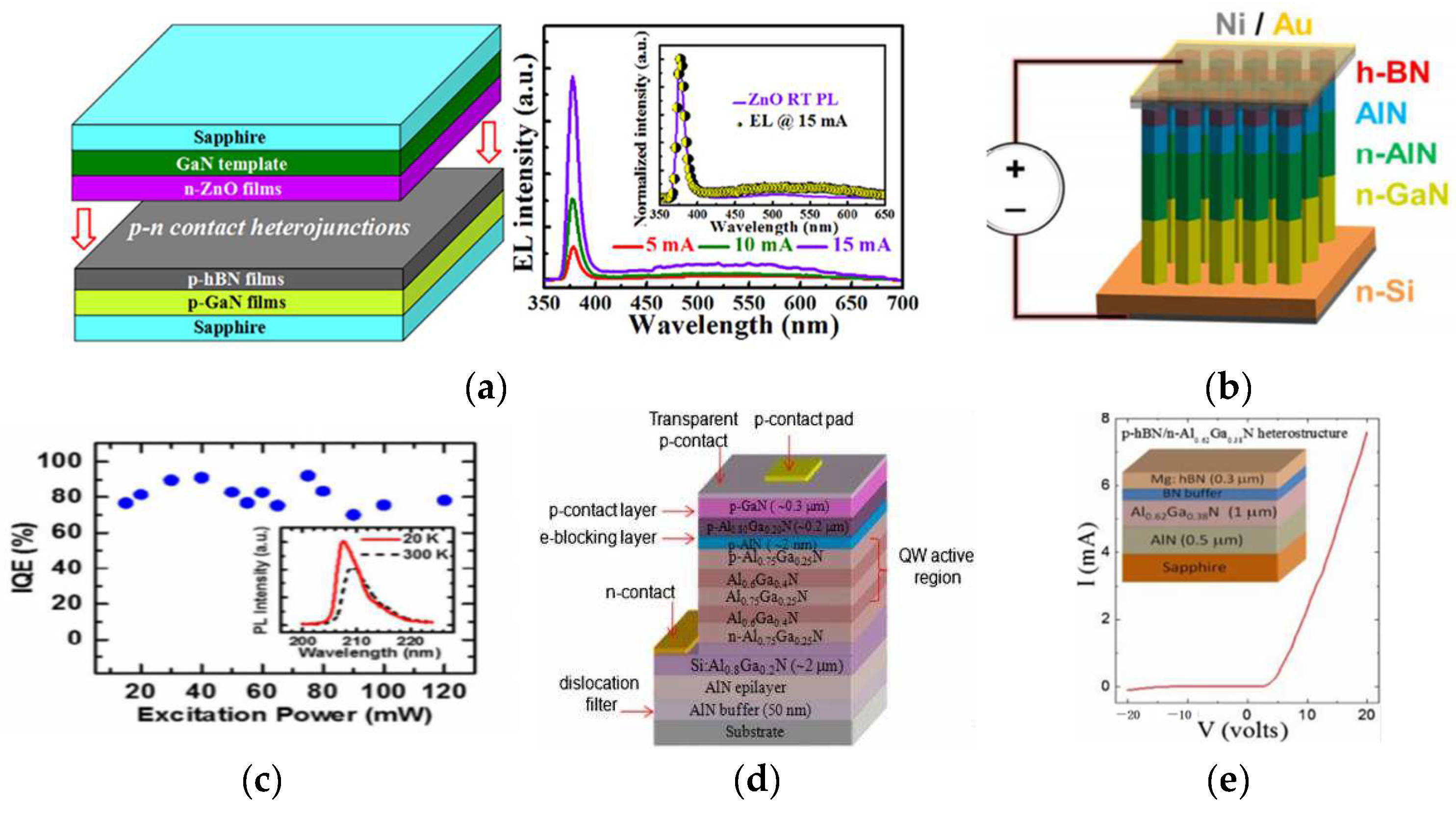 Materials 15 04396 g009