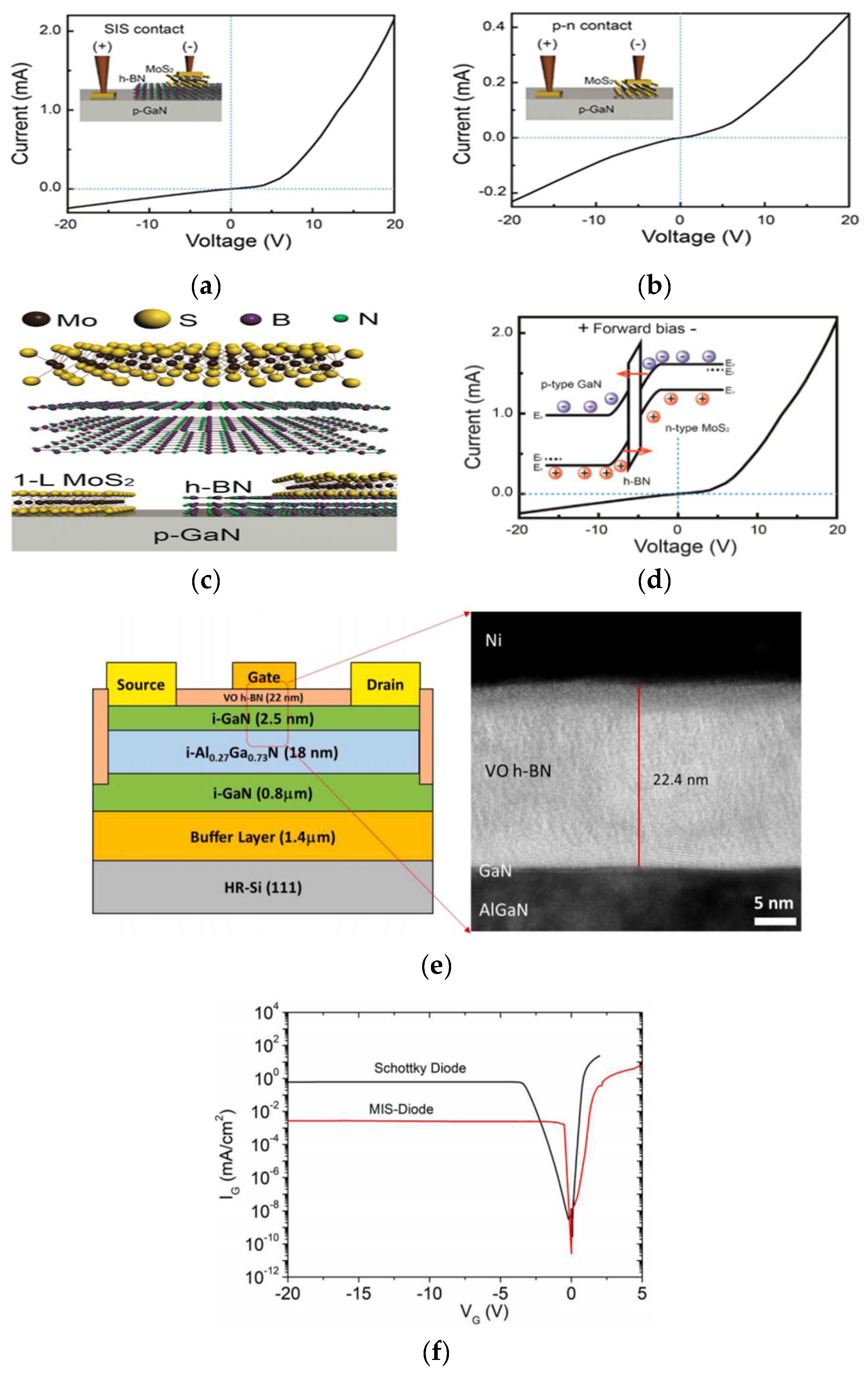 Materials 15 04396 g010