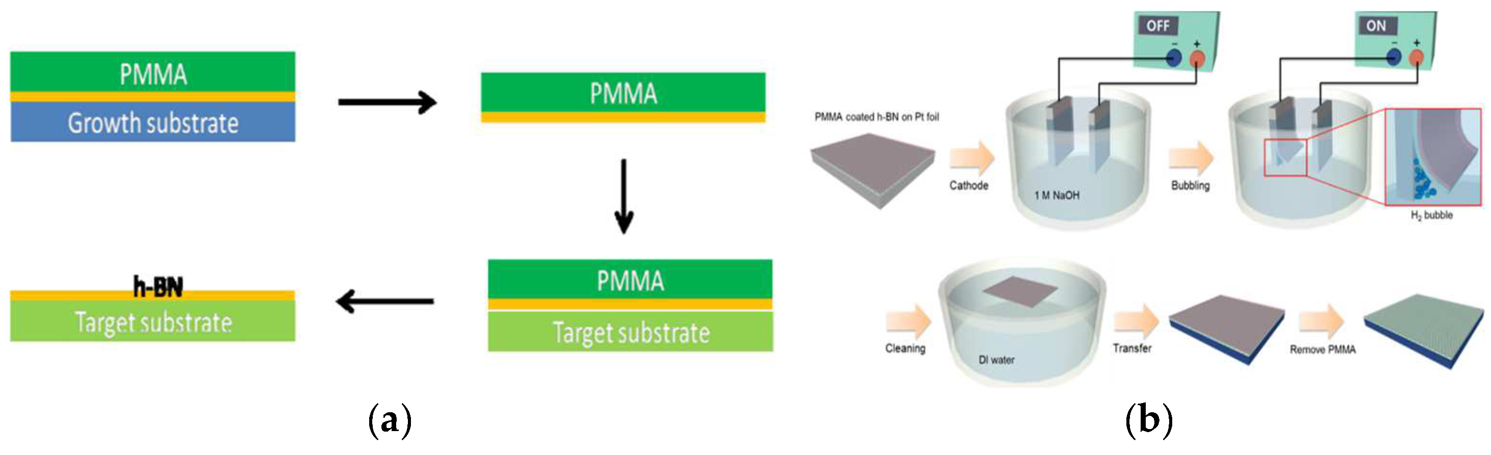 Materials 15 04396 g011