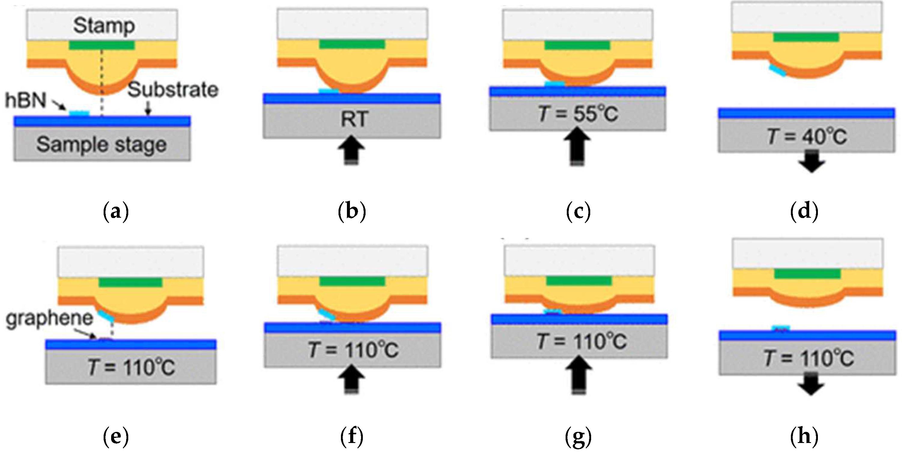 Materials 15 04396 g012
