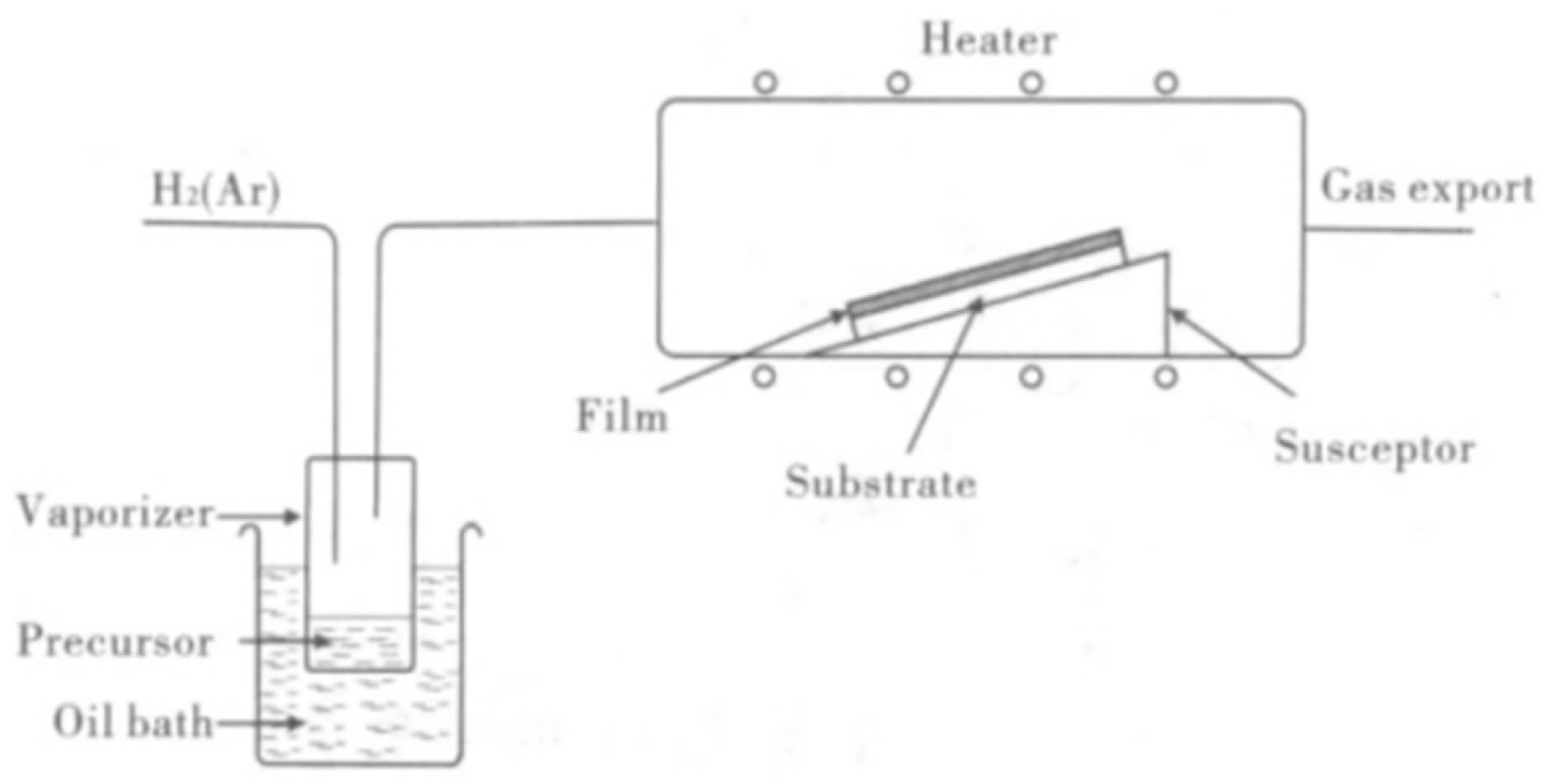 Materials 15 04396 g013