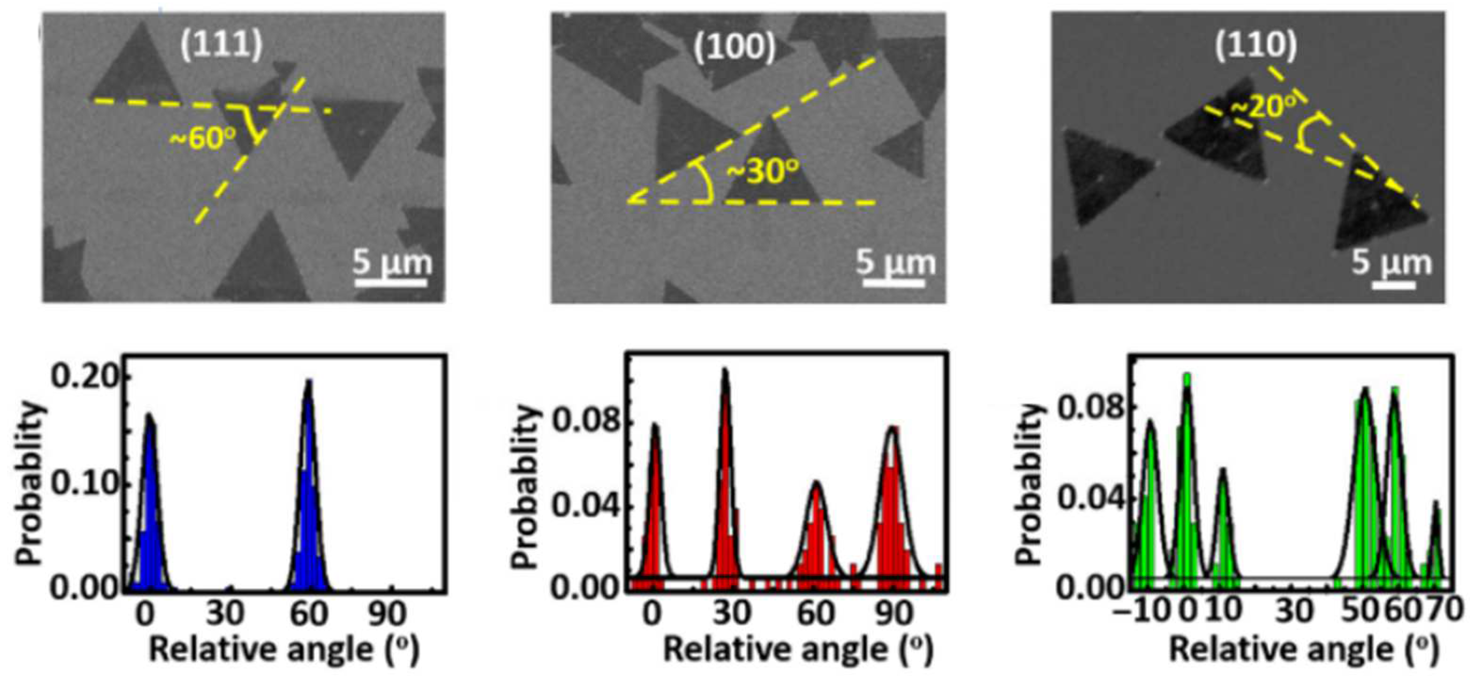 Materials 15 04396 g016