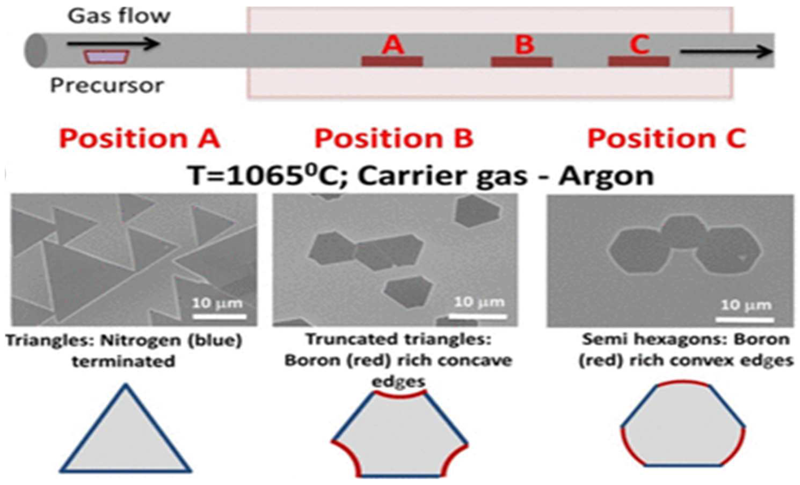 Materials 15 04396 g017