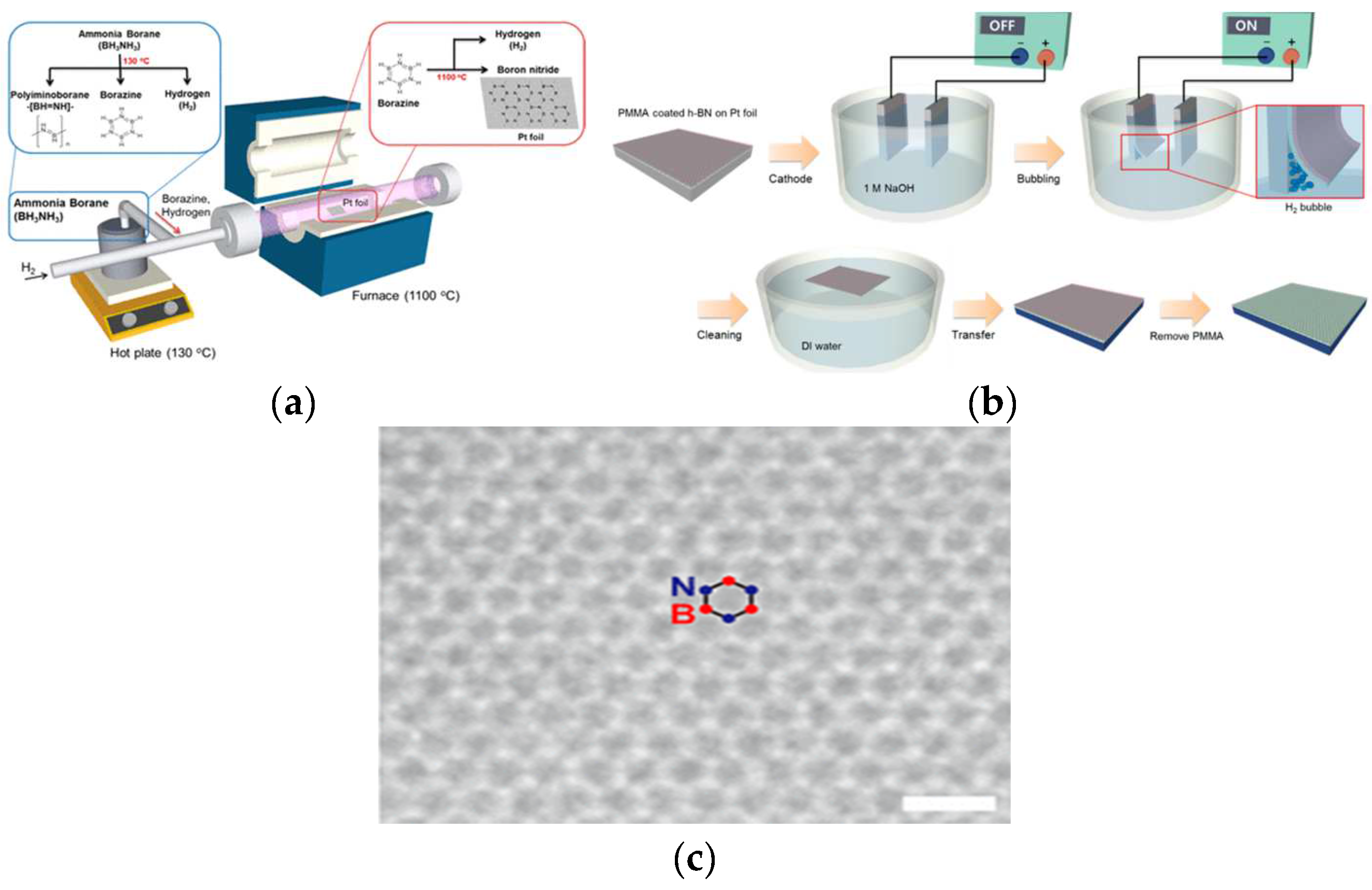 Materials 15 04396 g018