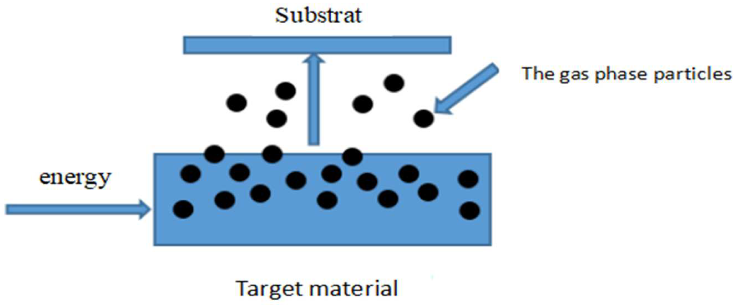 Materials 15 04396 g020