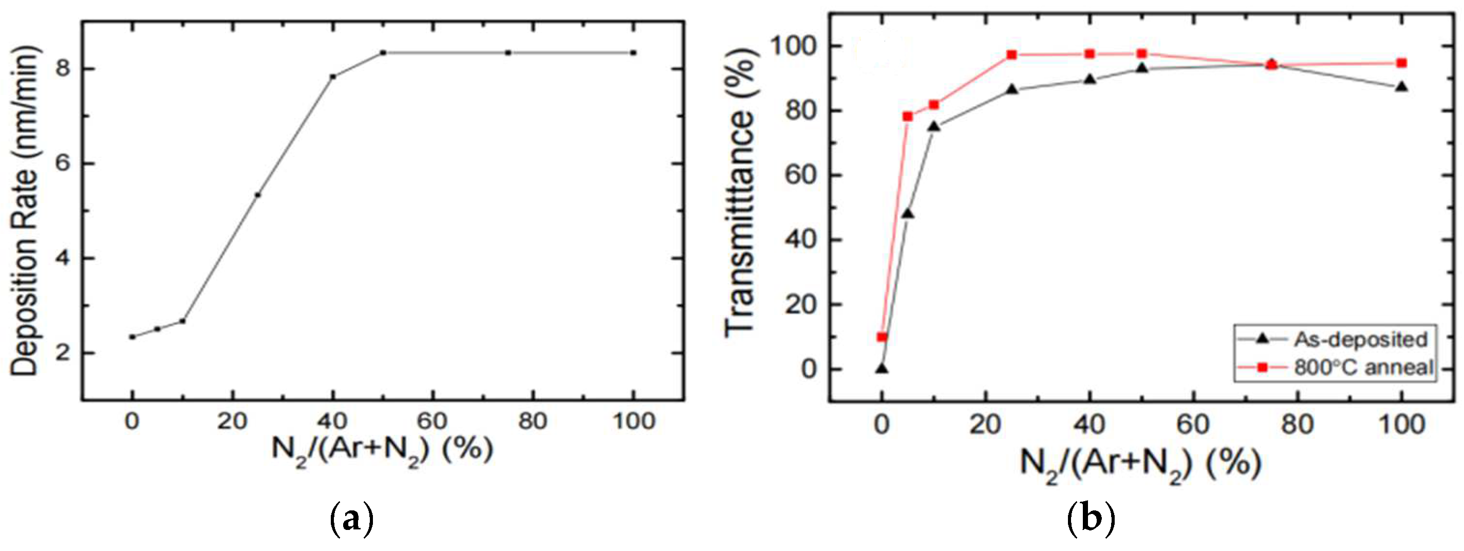 Materials 15 04396 g021