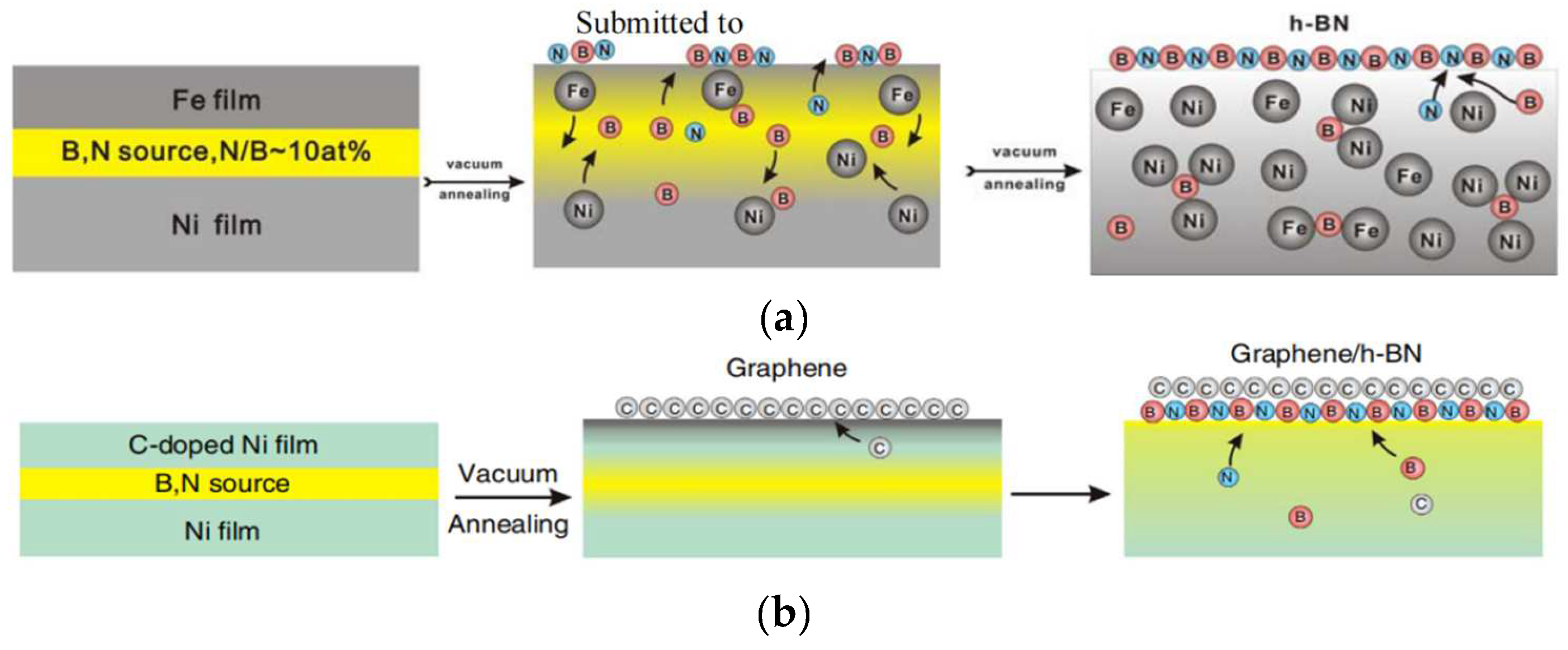 Materials 15 04396 g023