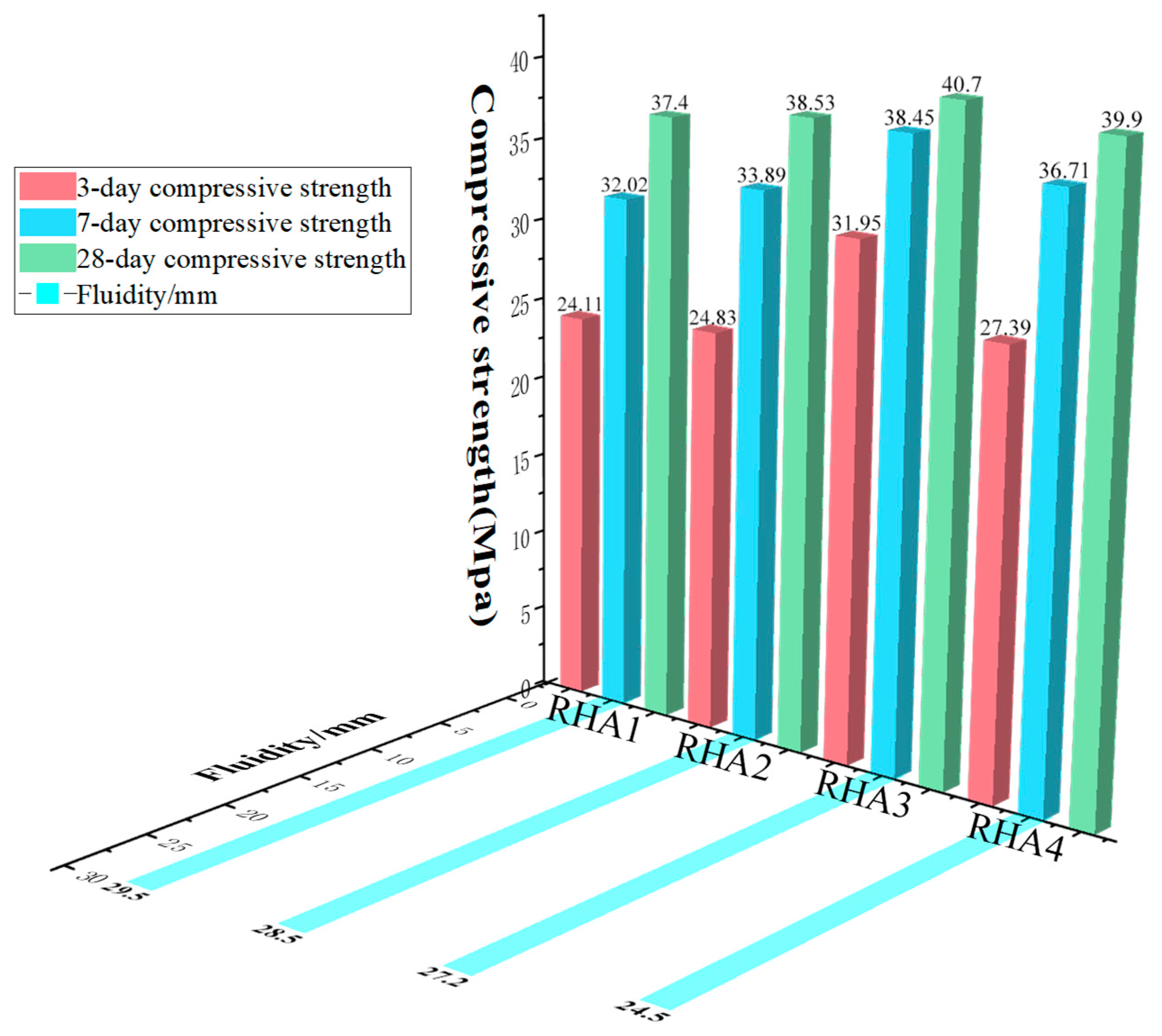 Materials 15 04397 g003