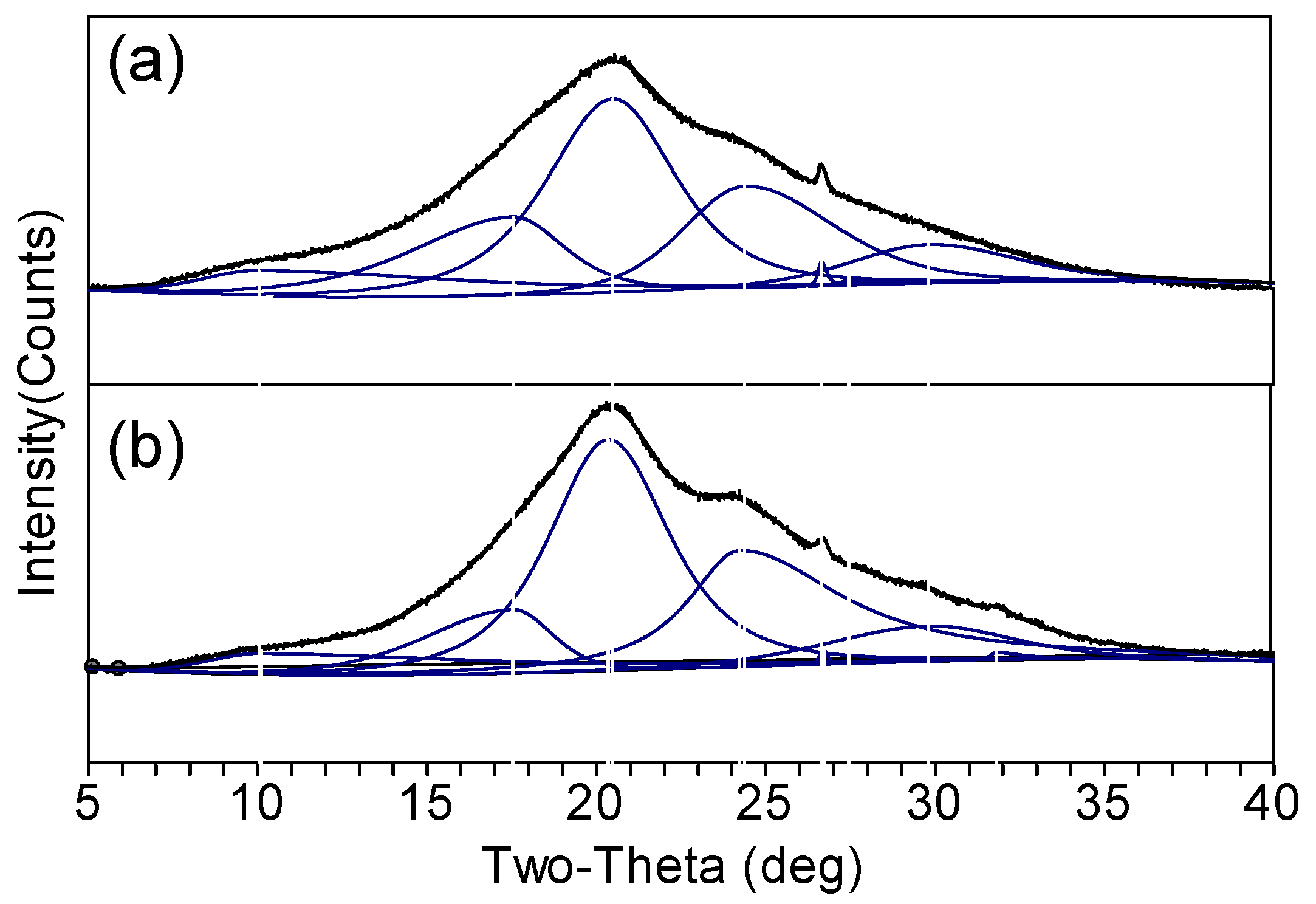 Materials 15 04399 g004