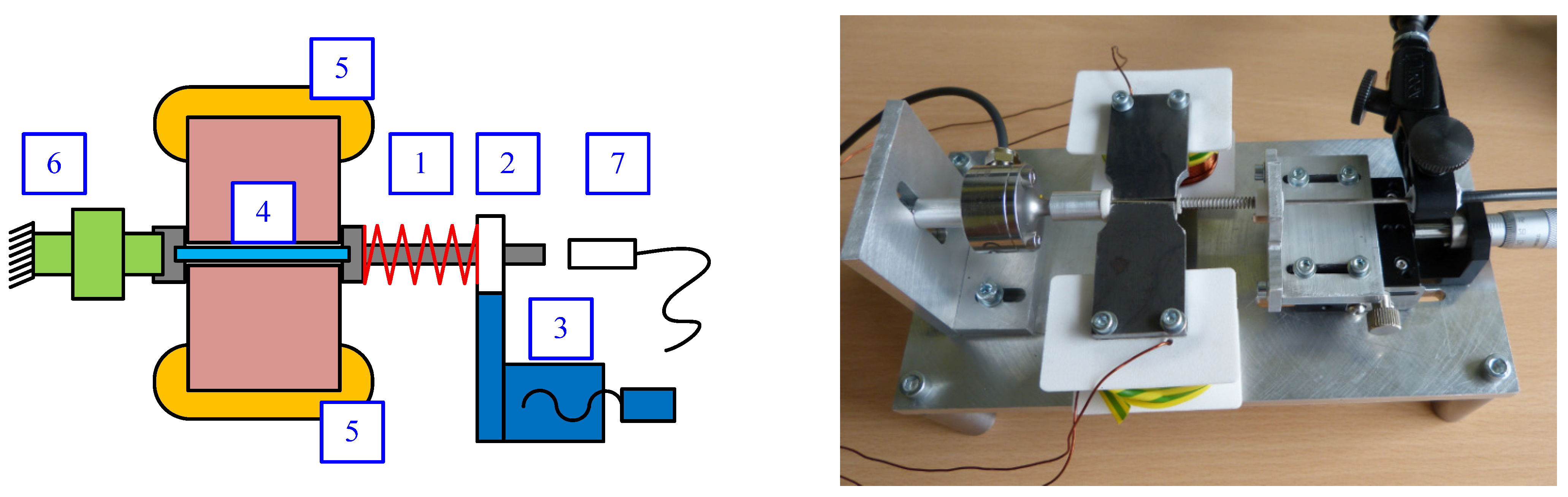 Materials 15 04400 g003
