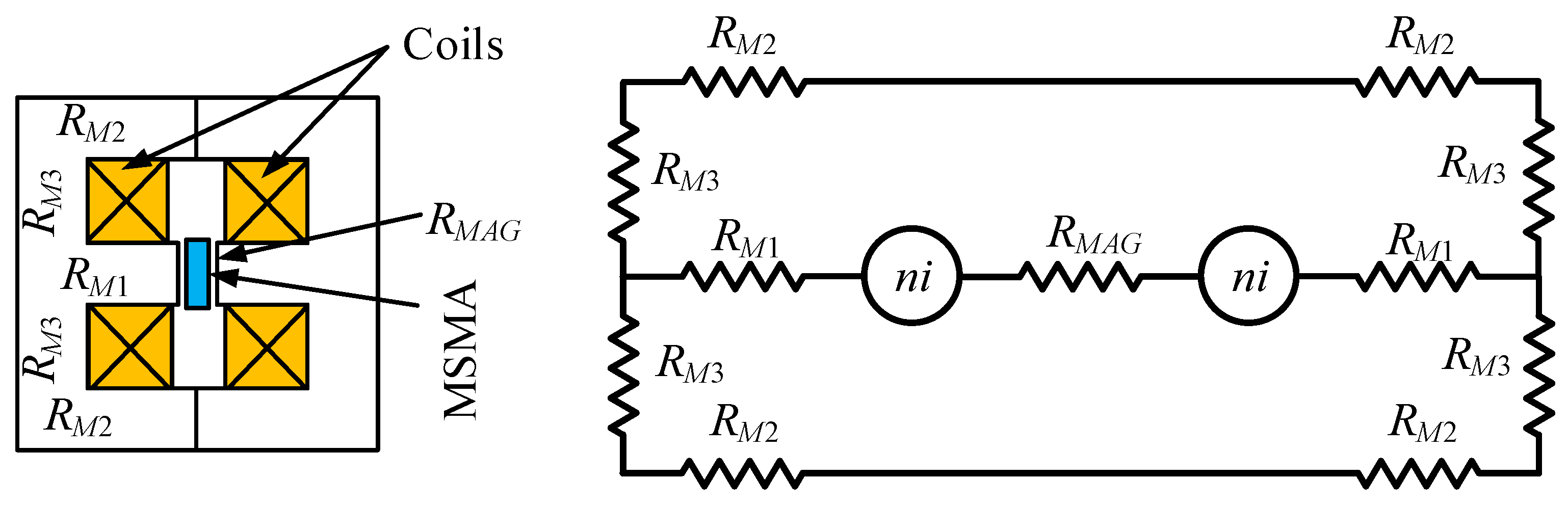Materials 15 04400 g005