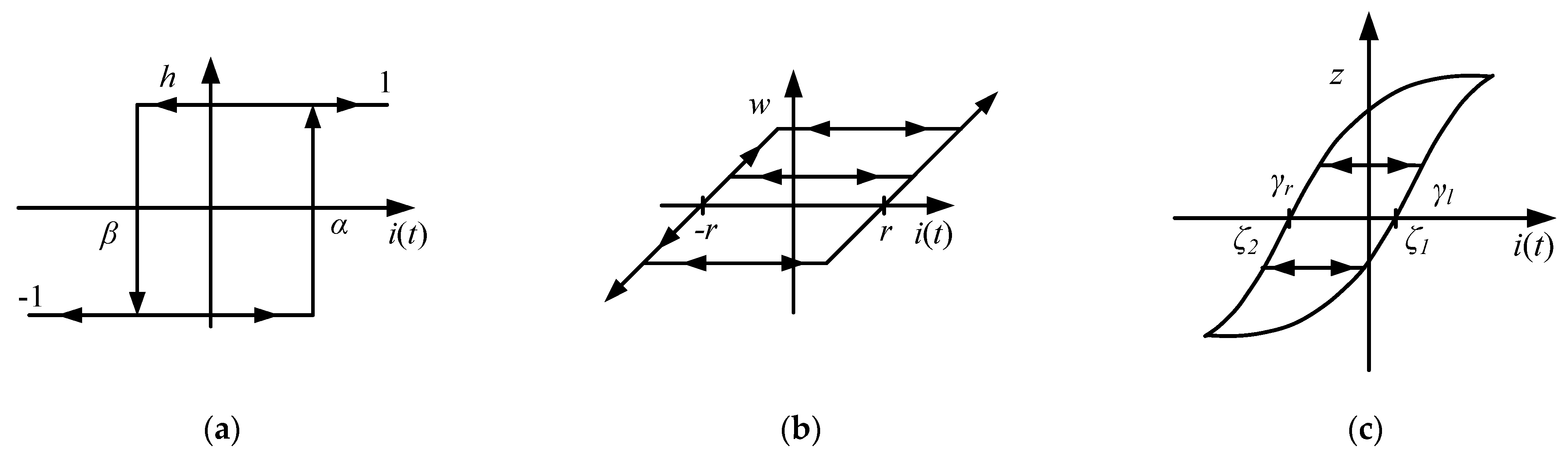 Materials 15 04400 g009