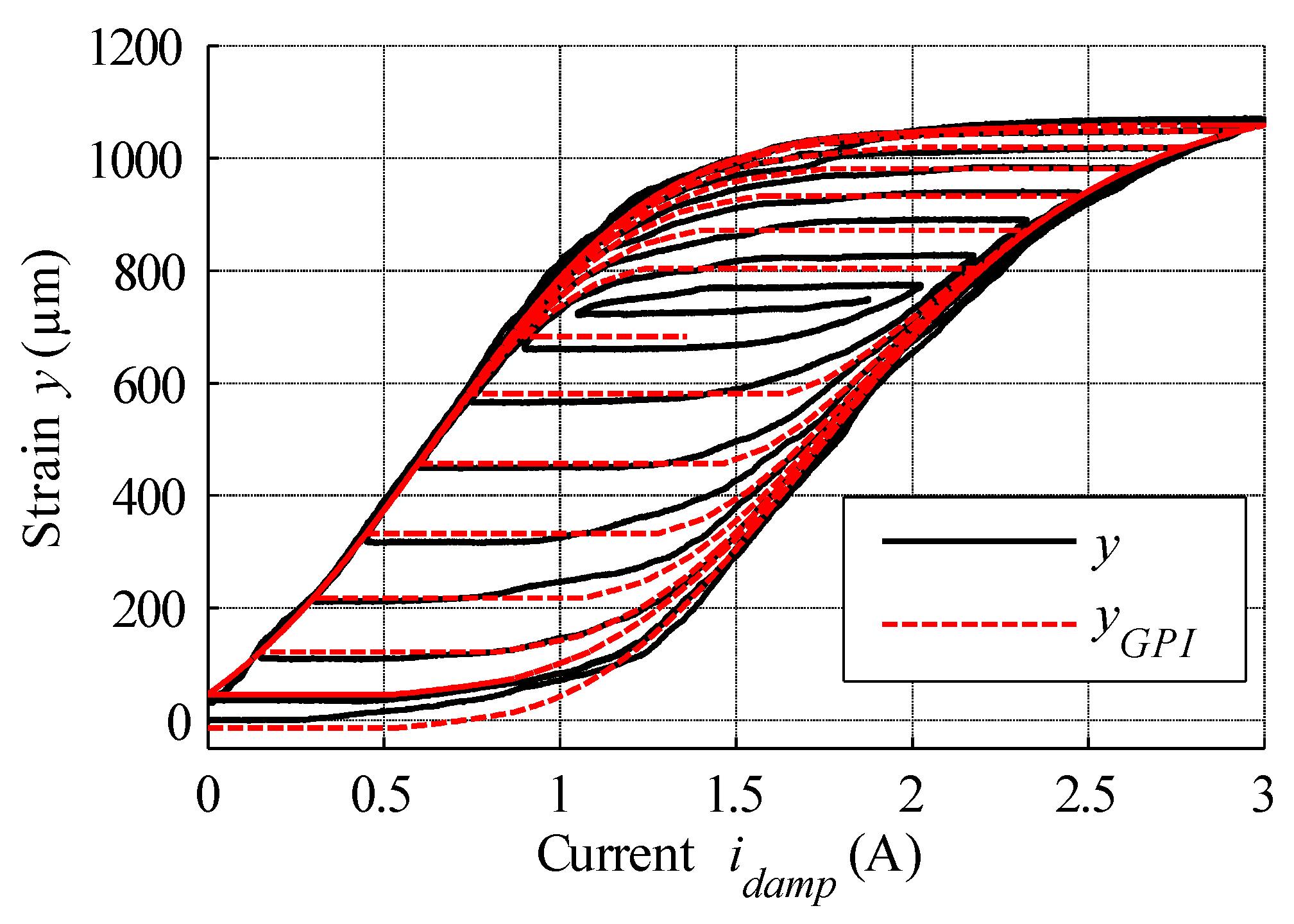 Materials 15 04400 g013