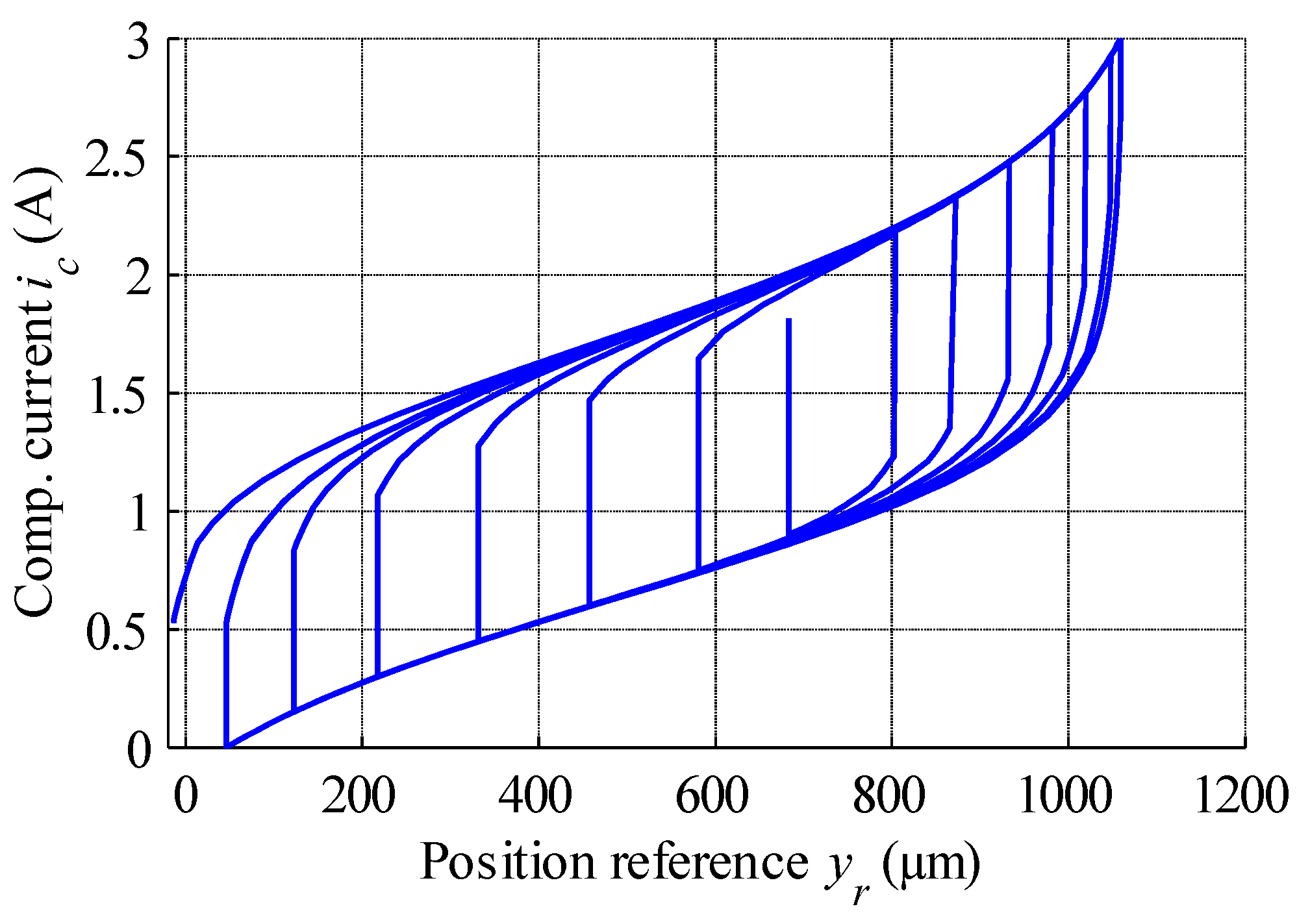 Materials 15 04400 g015