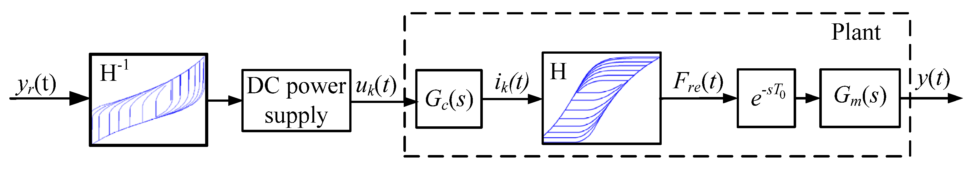 Materials 15 04400 g016