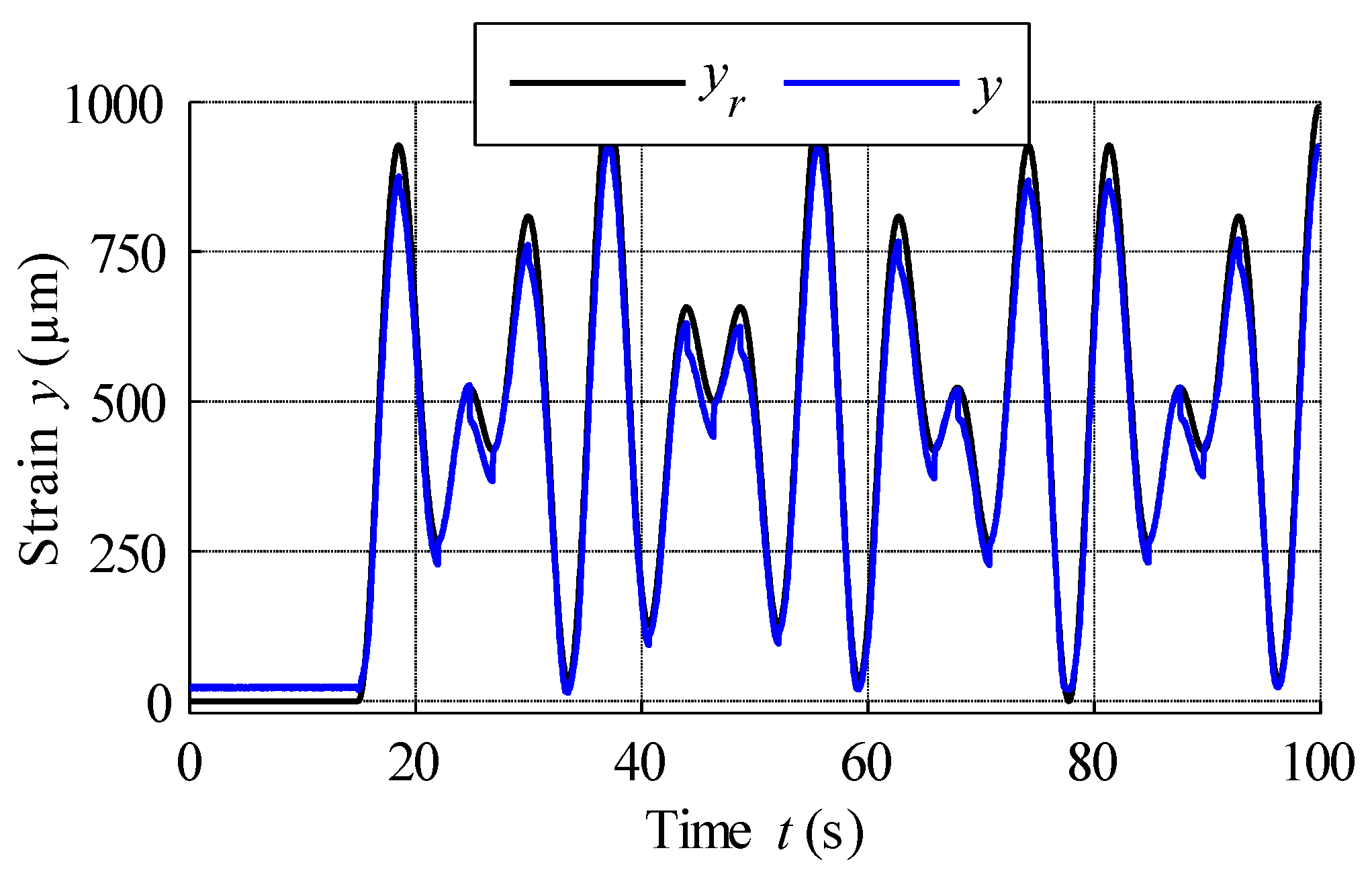 Materials 15 04400 g017
