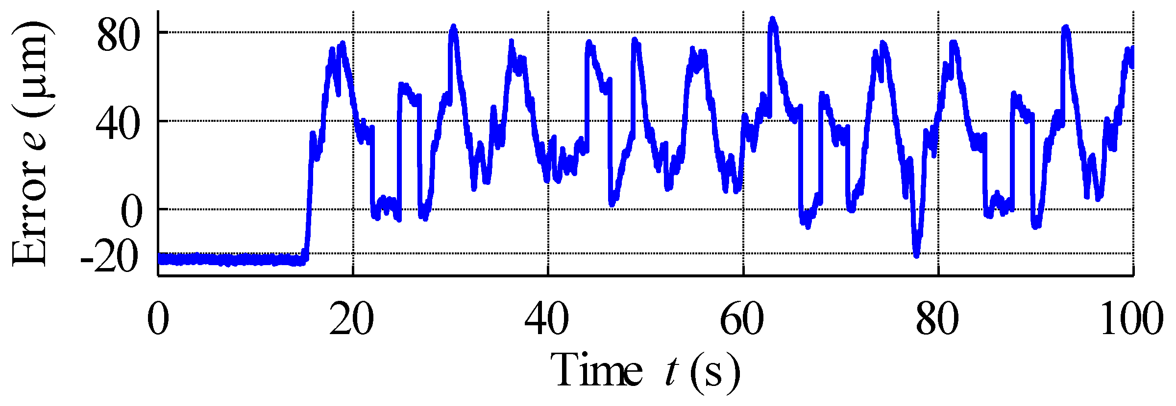 Materials 15 04400 g019