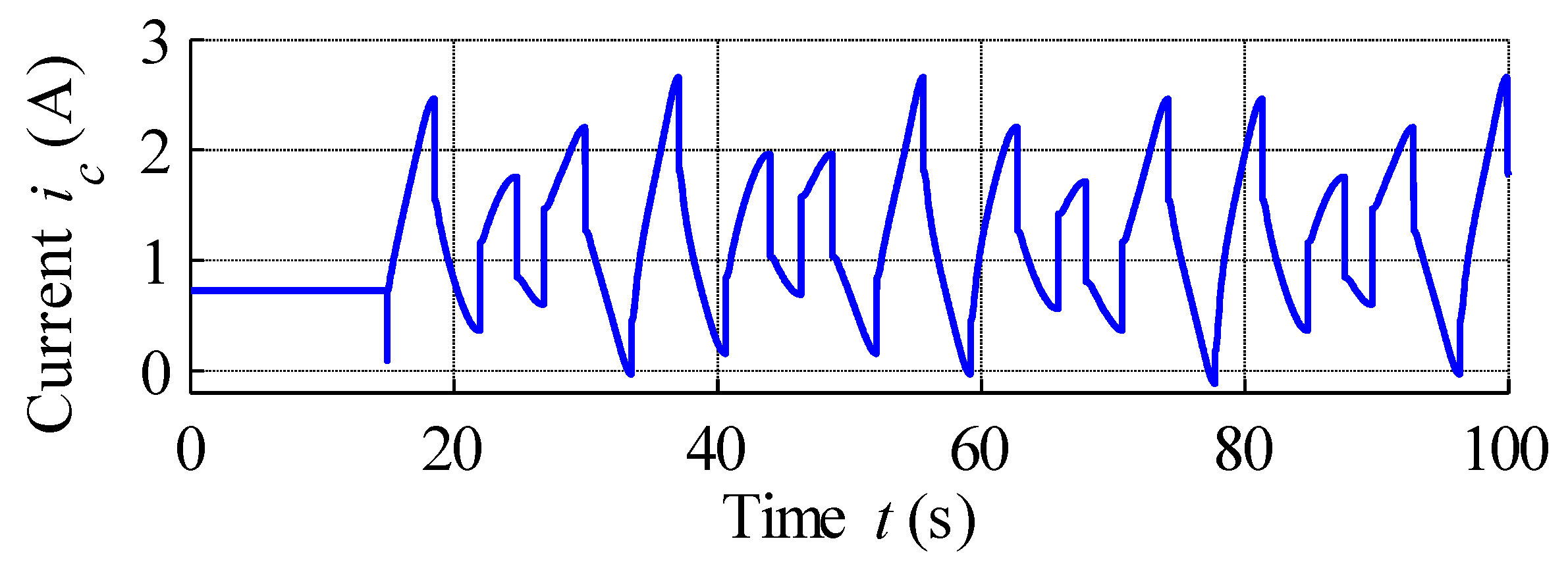 Materials 15 04400 g020
