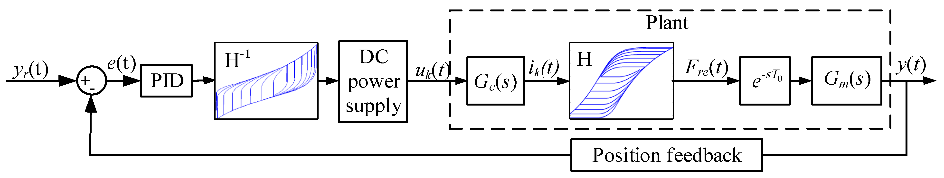 Materials 15 04400 g023