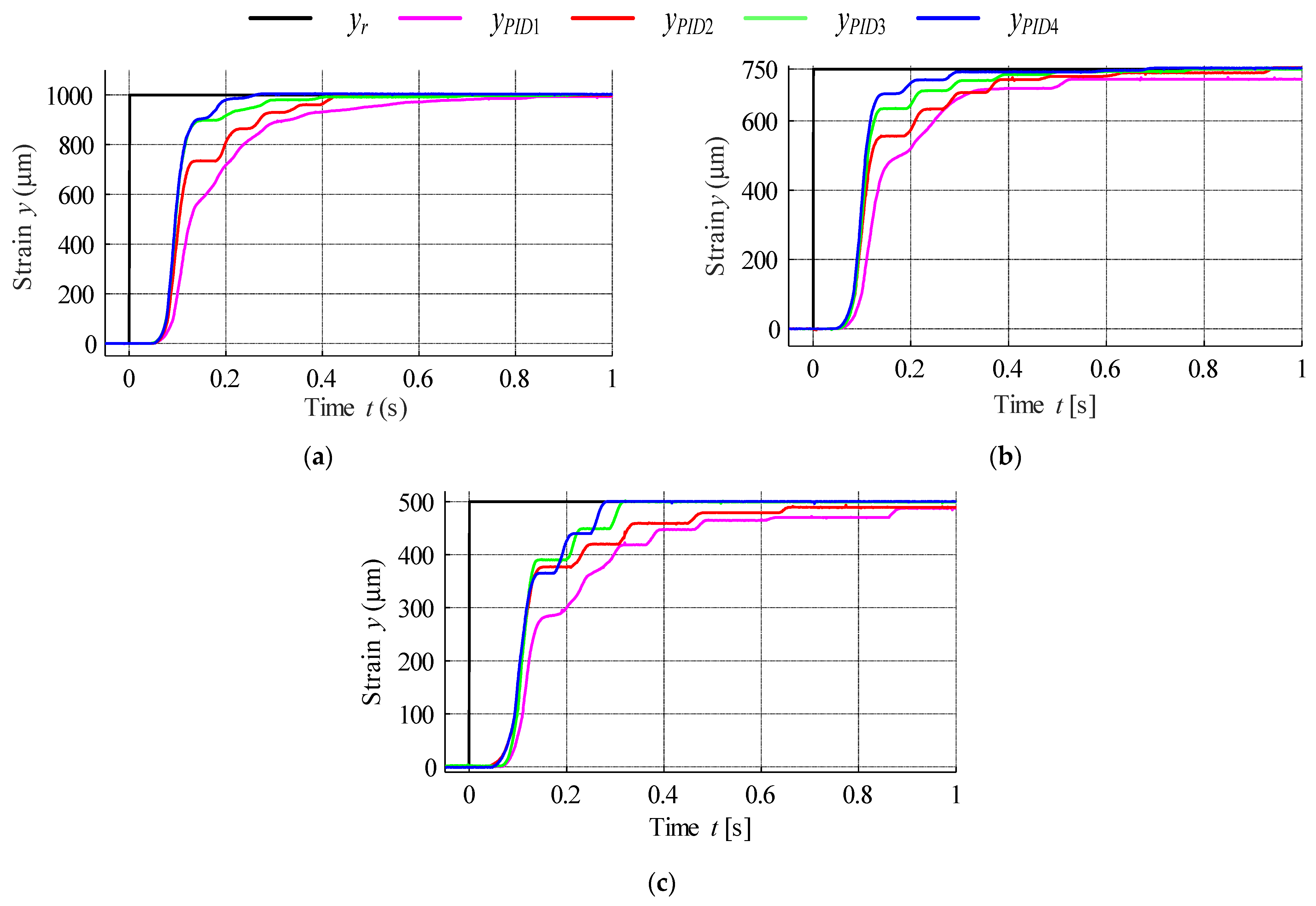 Materials 15 04400 g024