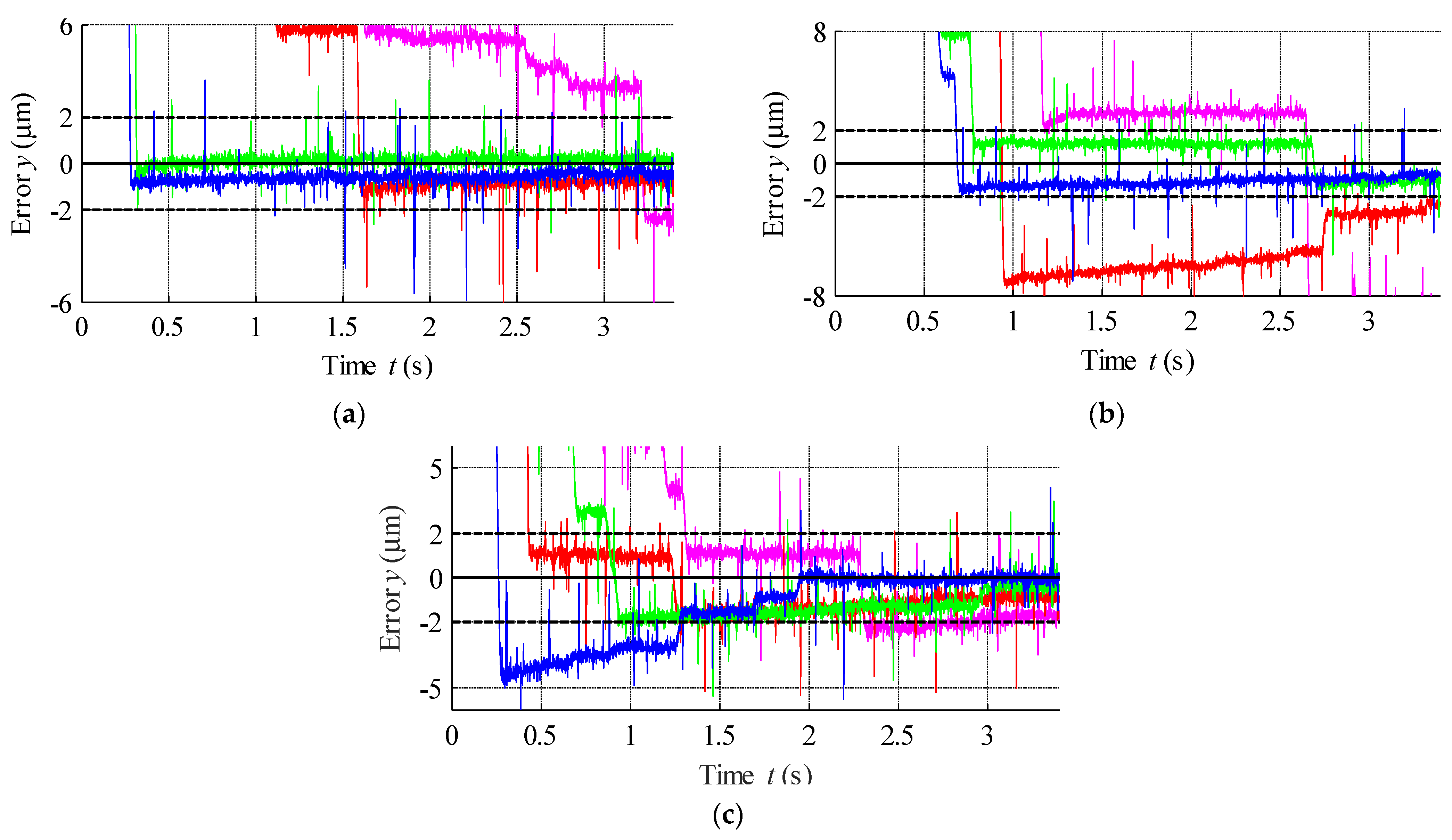 Materials 15 04400 g025