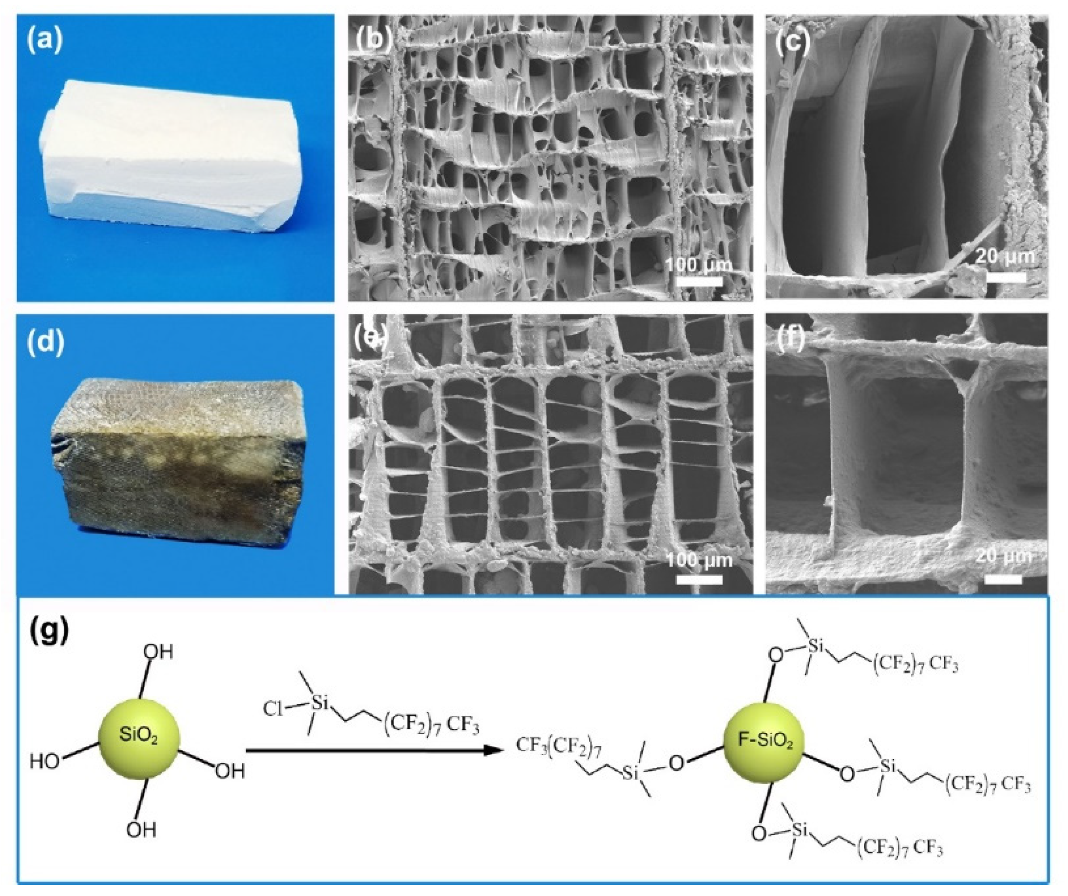 Materials 15 04401 g003