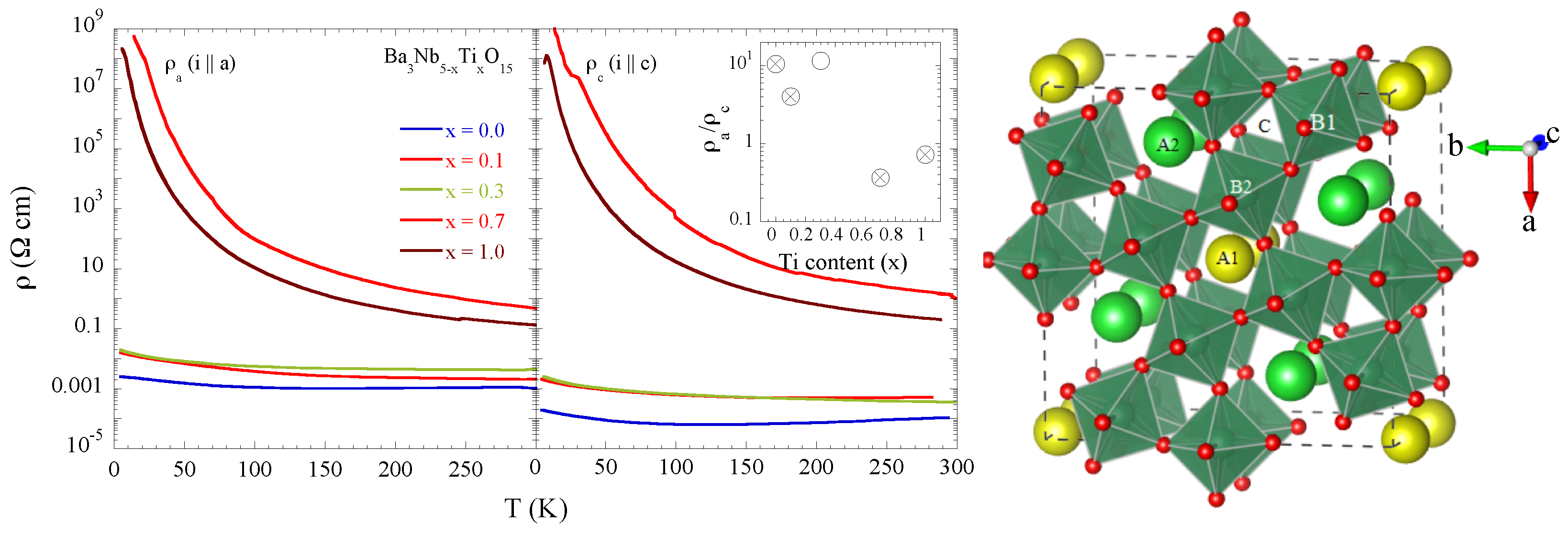 Materials 15 04402 g001