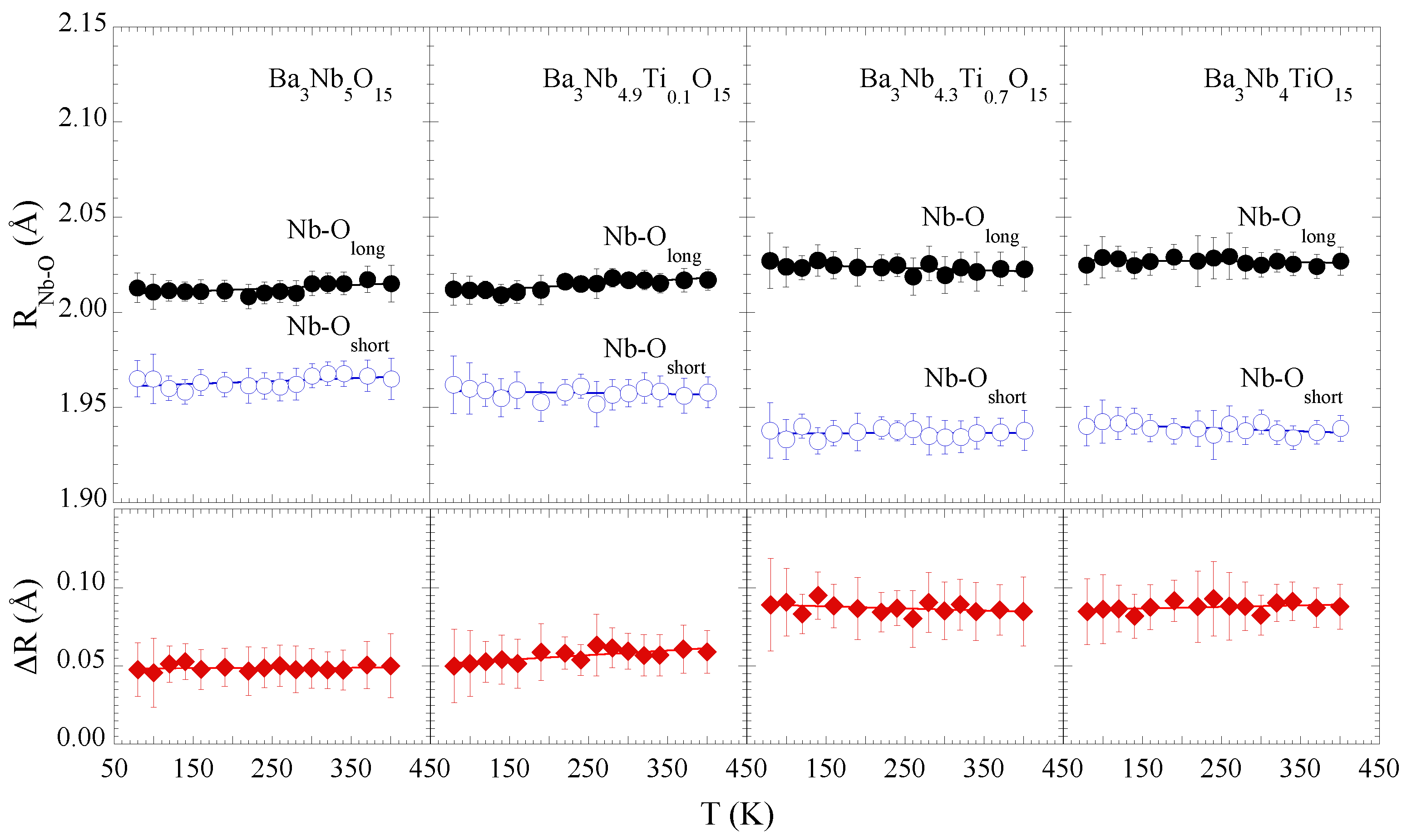 Materials 15 04402 g003