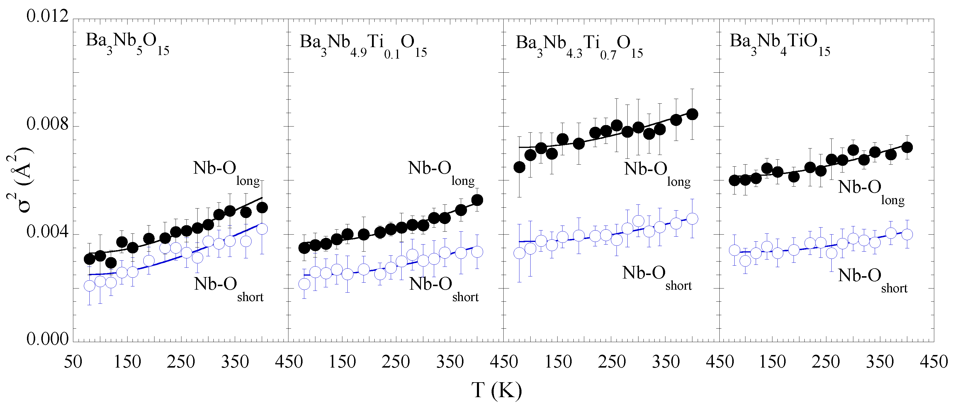 Materials 15 04402 g004
