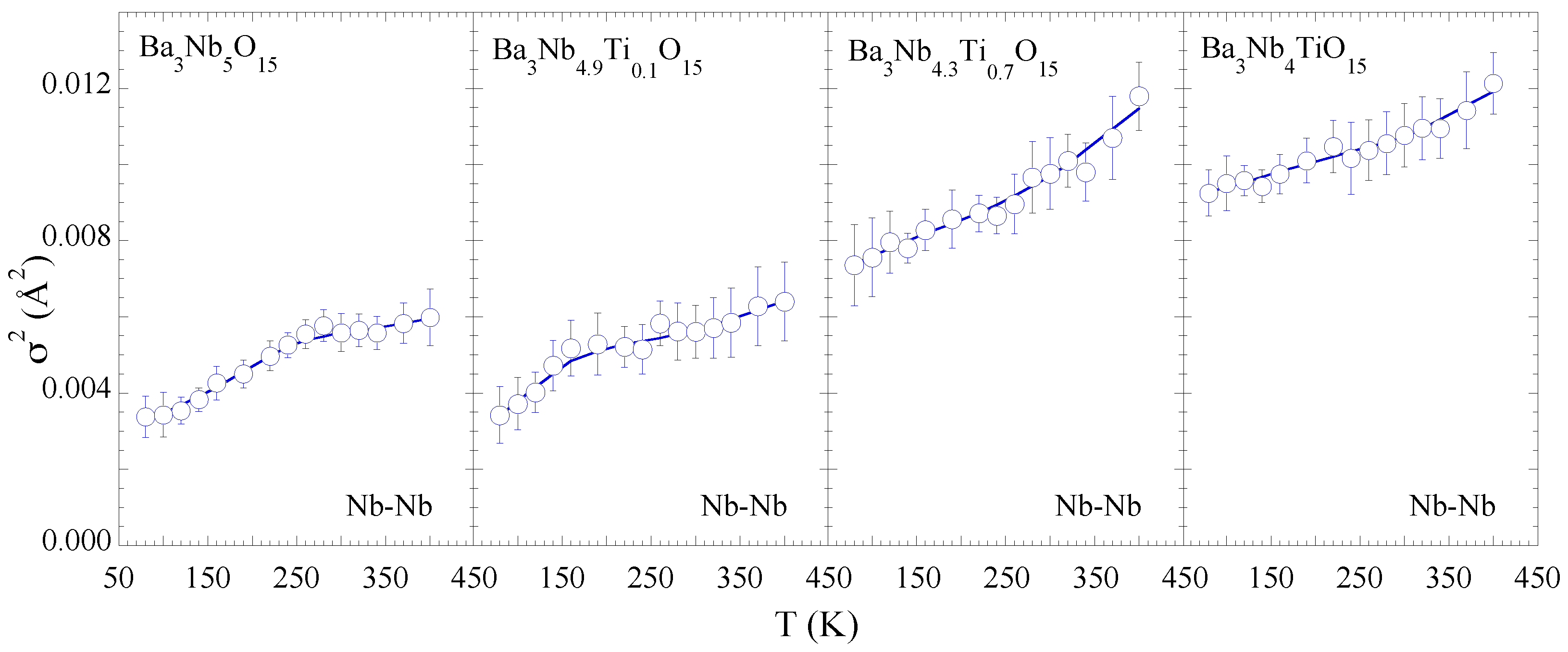 Materials 15 04402 g006