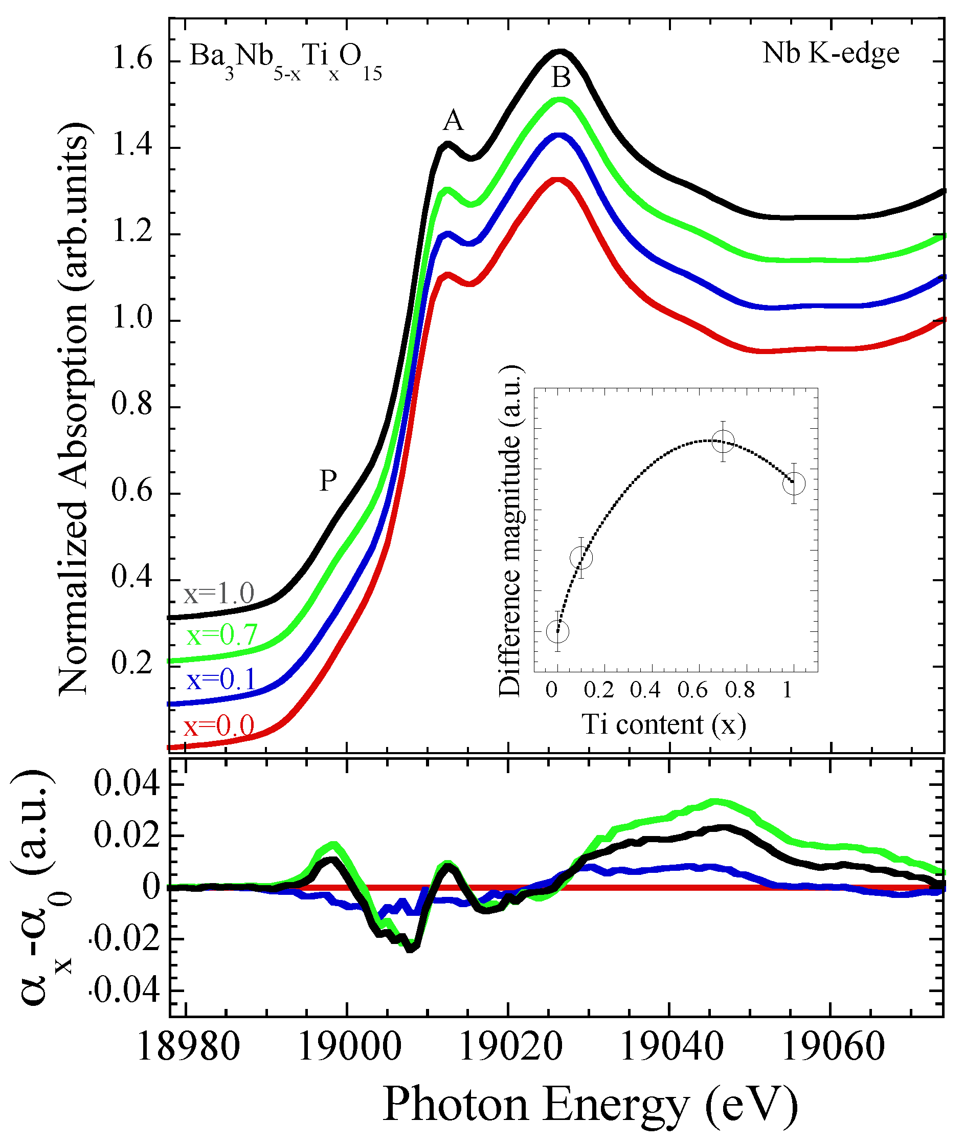 Materials 15 04402 g007