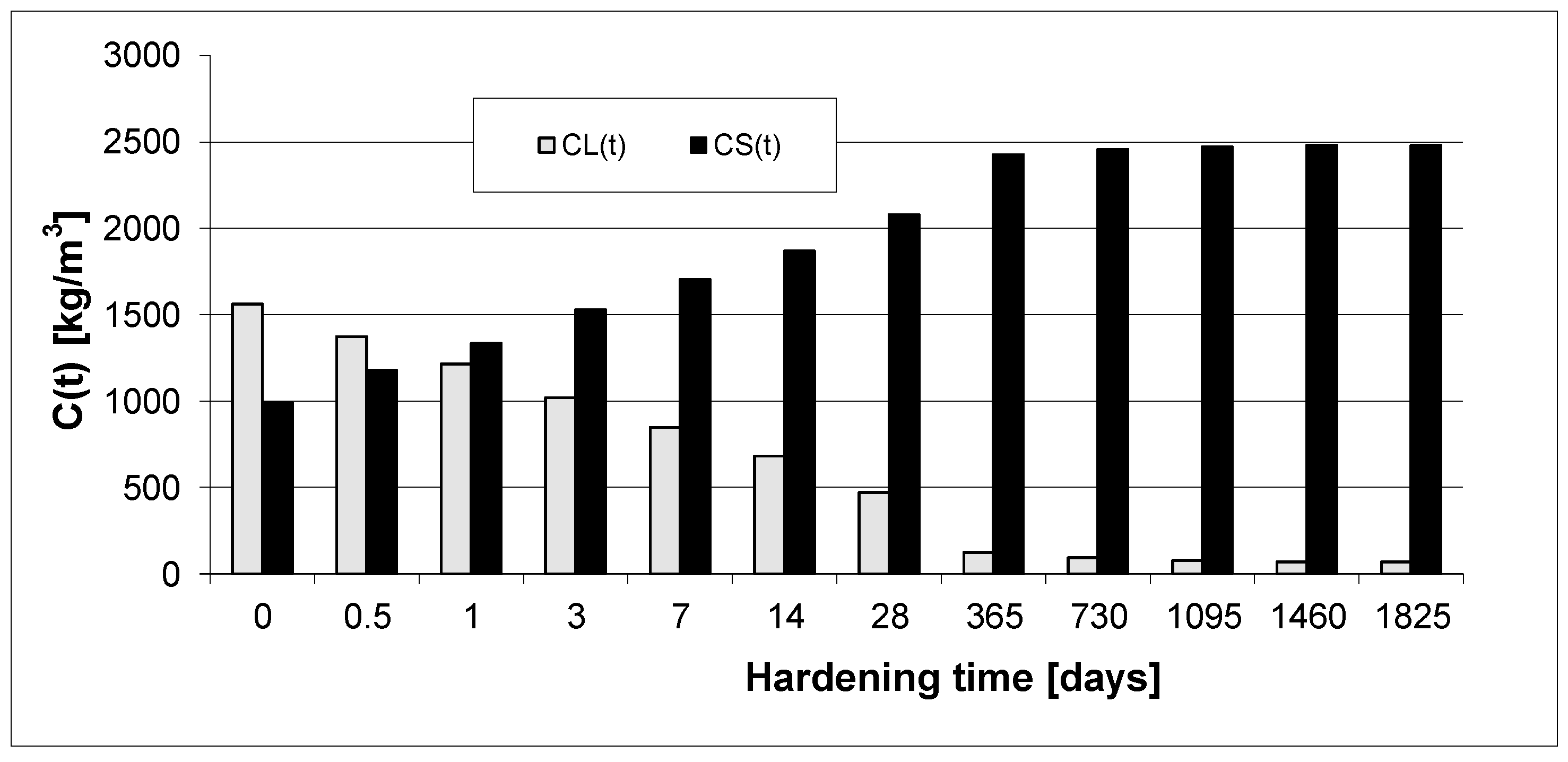 Materials 15 04403 g011