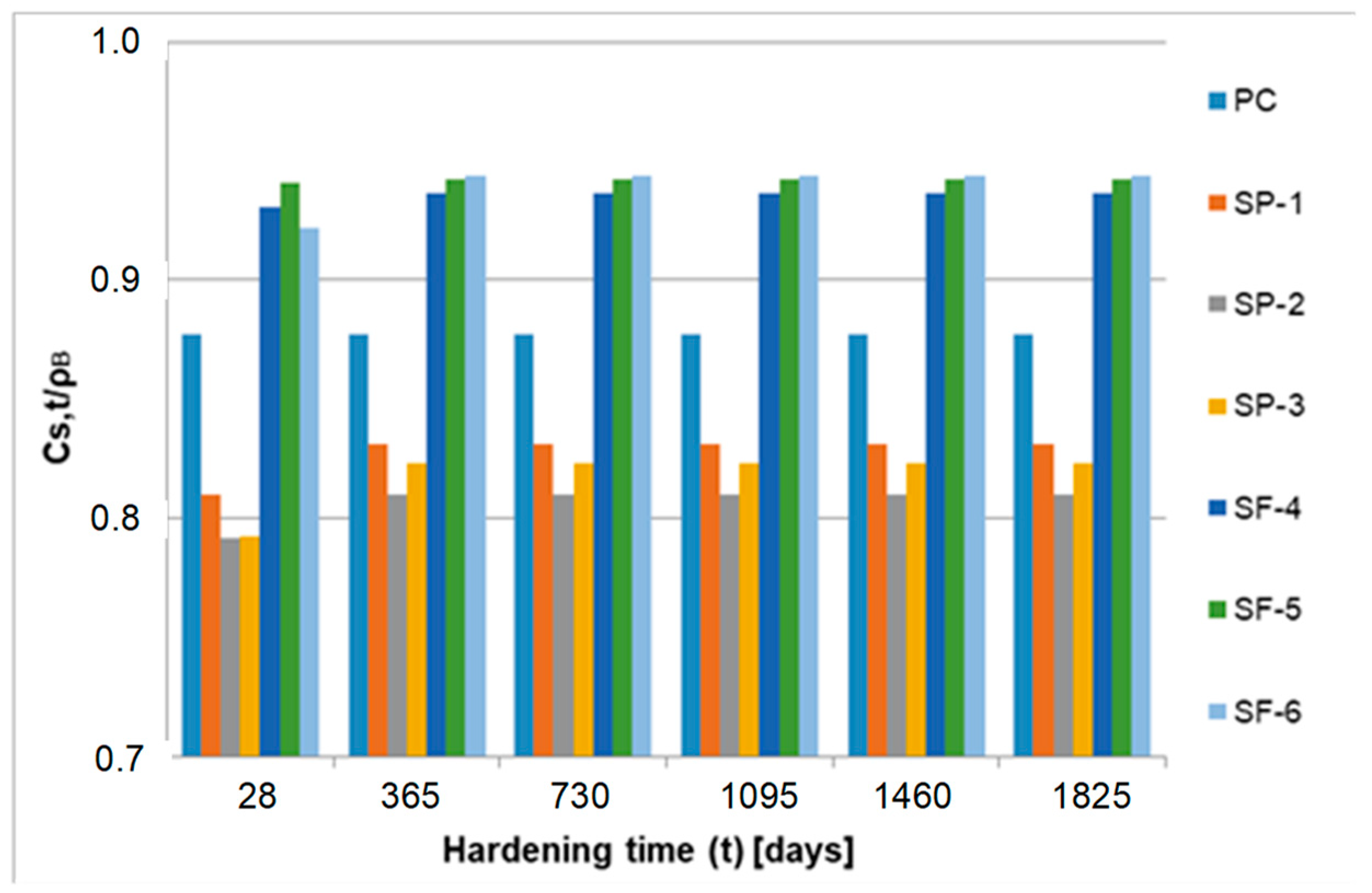 Materials 15 04403 g013