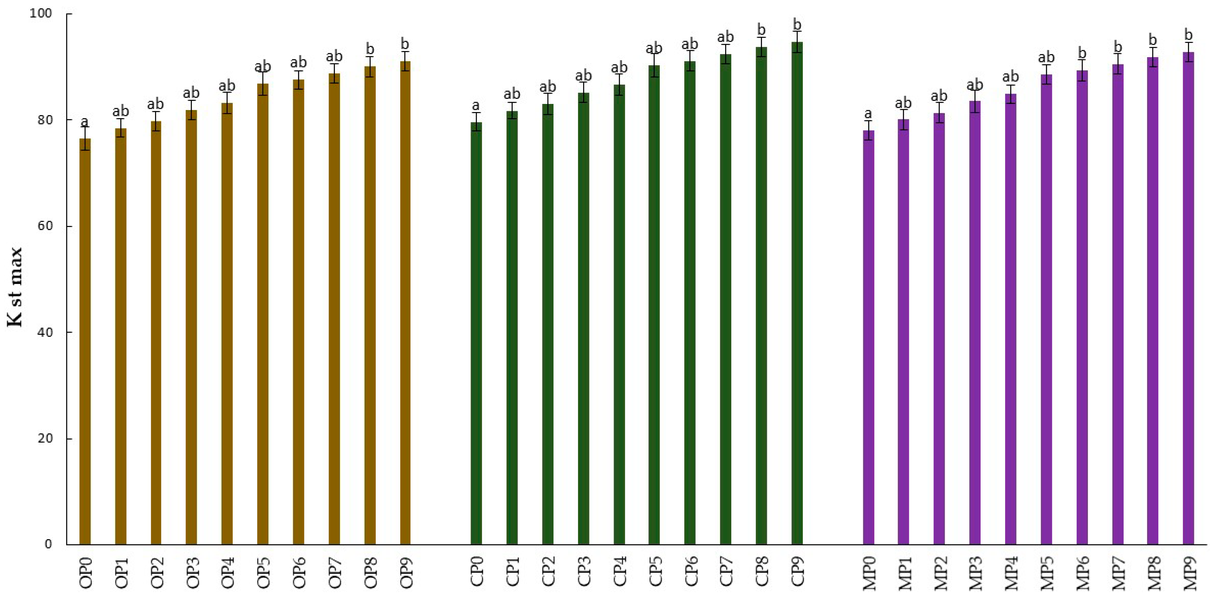 Materials 15 04404 g004