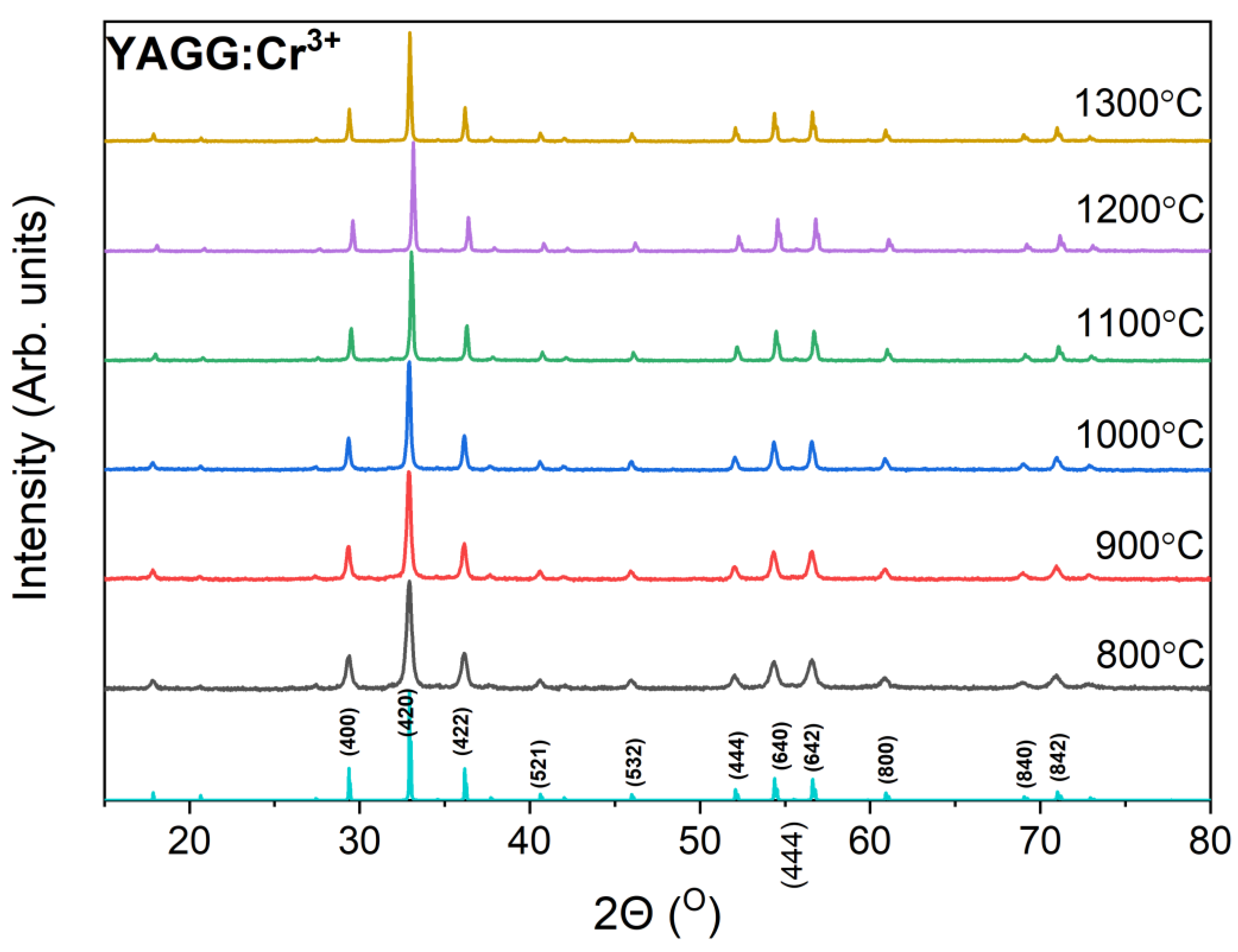 Materials 15 04407 g001