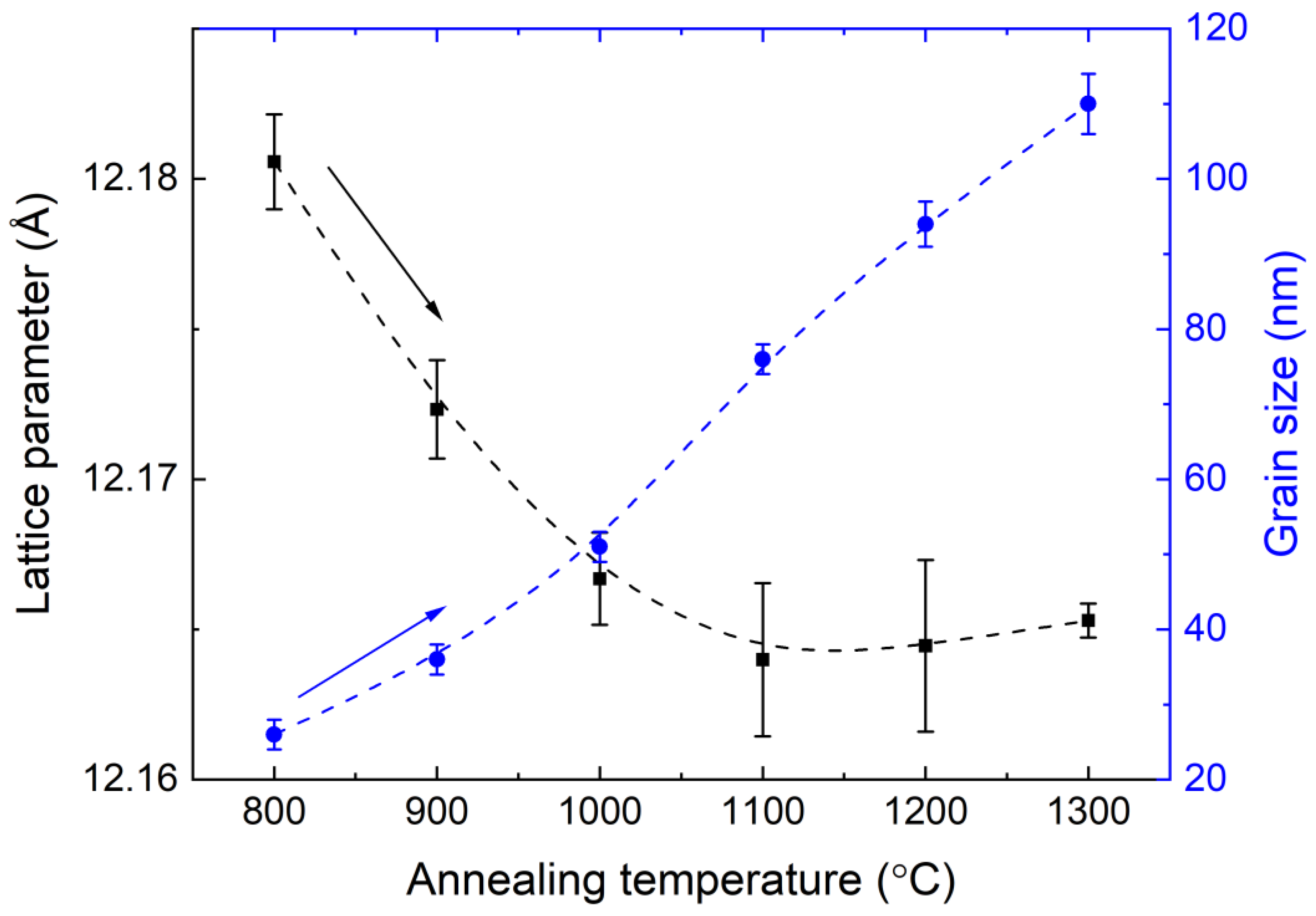 Materials 15 04407 g002