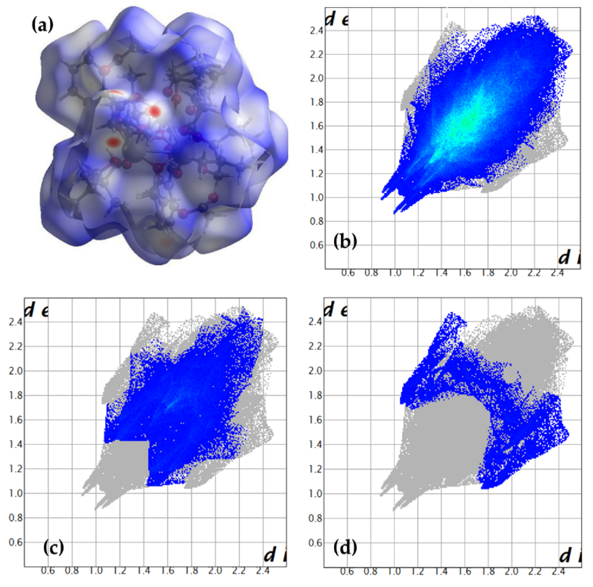 Materials 15 04408 g002