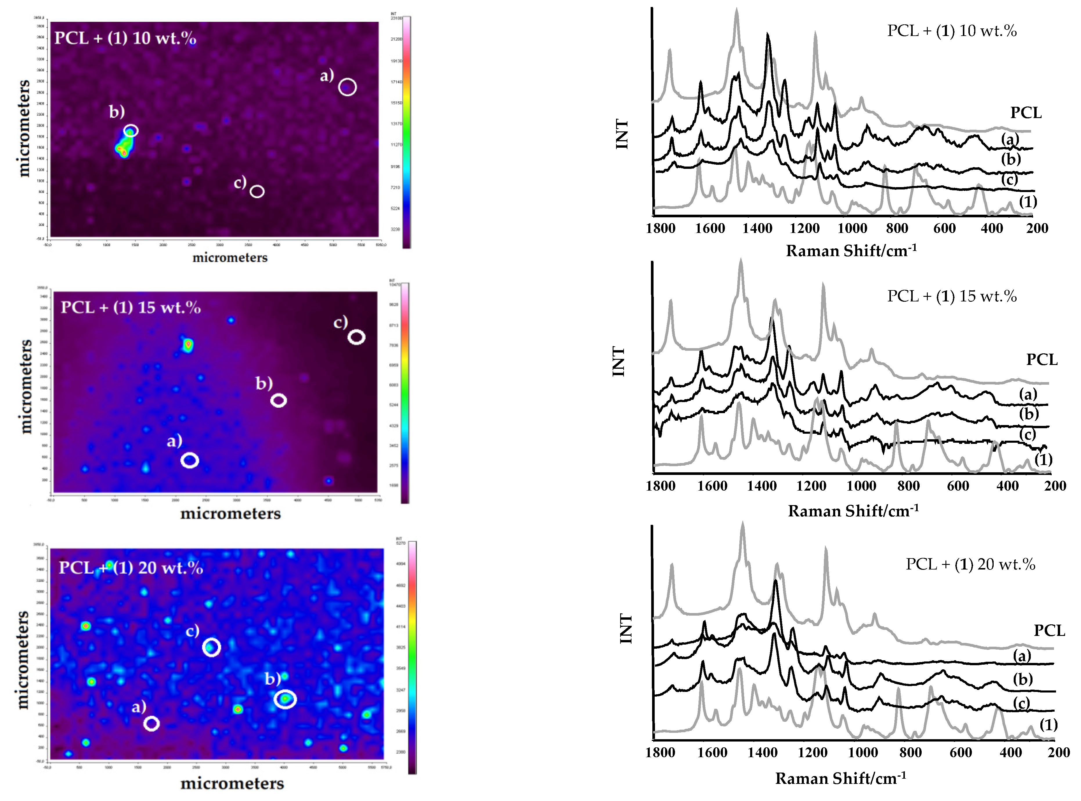 Materials 15 04408 g005