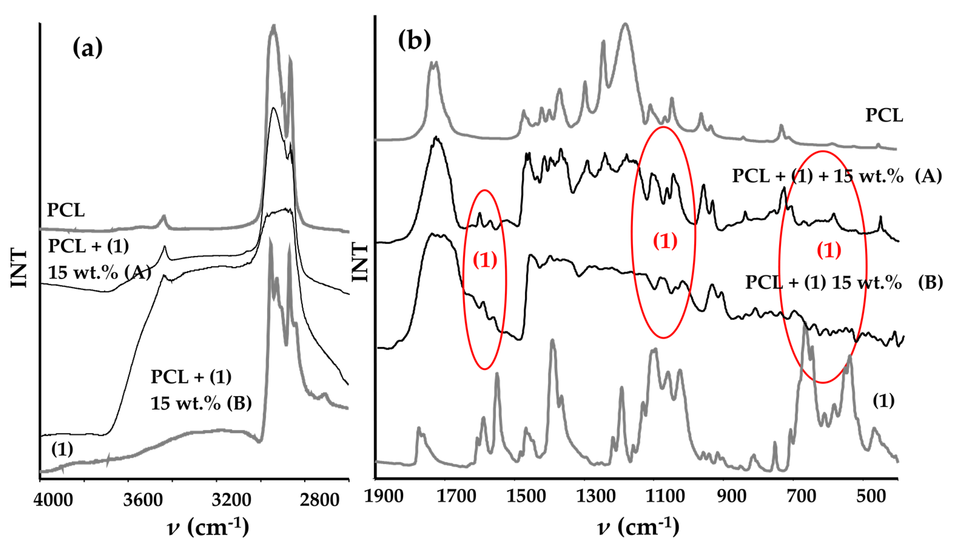 Materials 15 04408 g008