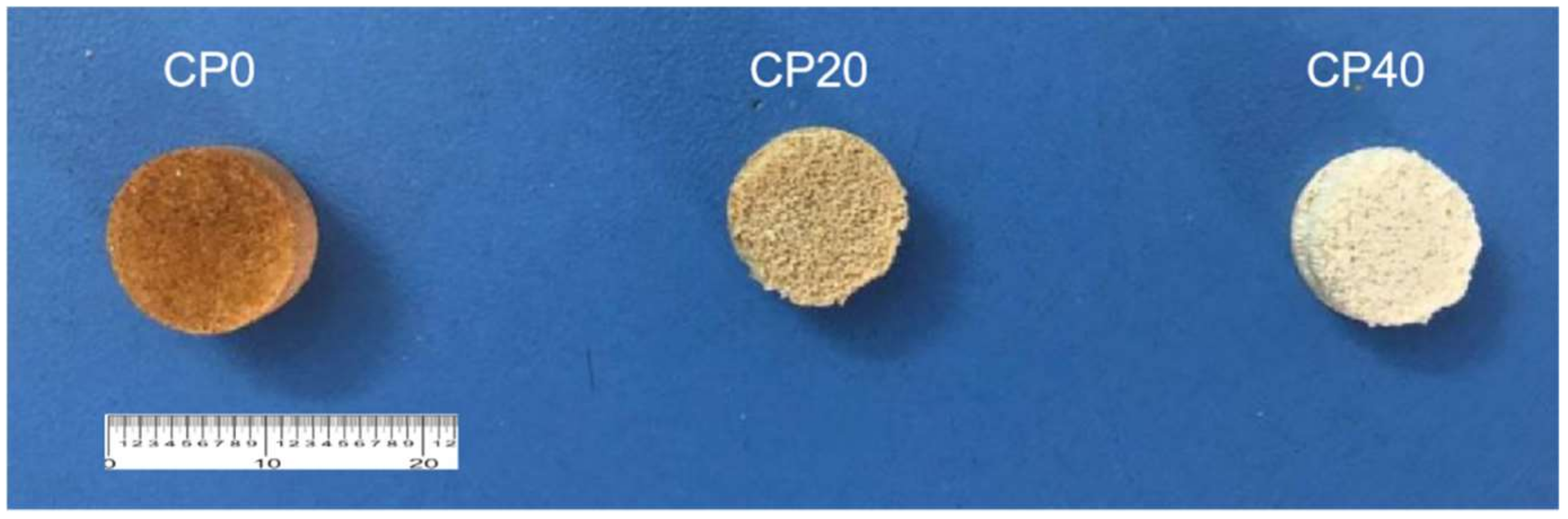 Materials 15 04410 g001