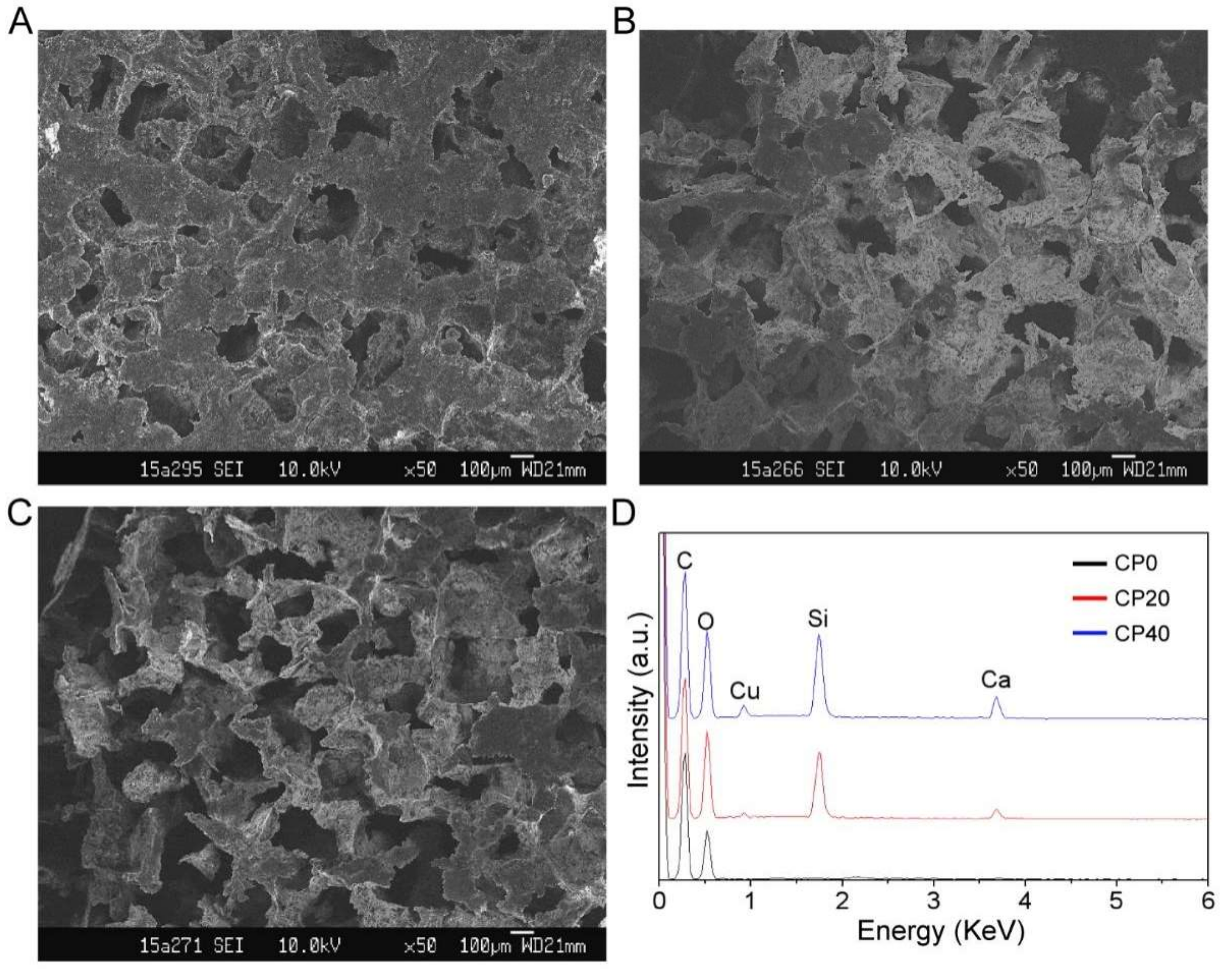 Materials 15 04410 g002