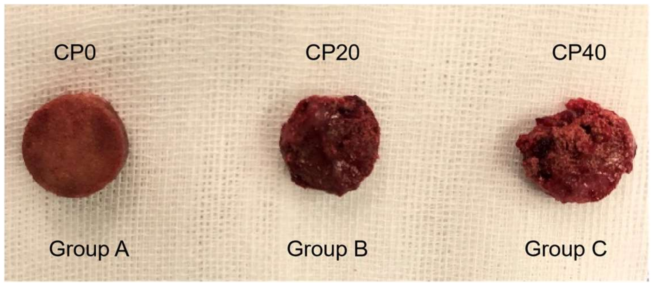 Materials 15 04410 g007