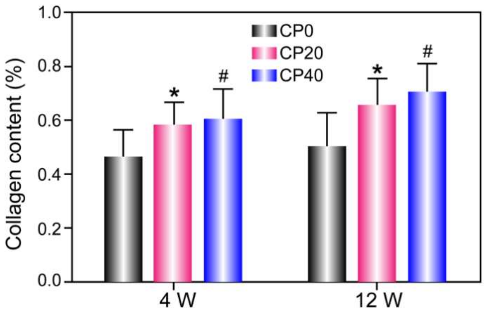 Materials 15 04410 g010