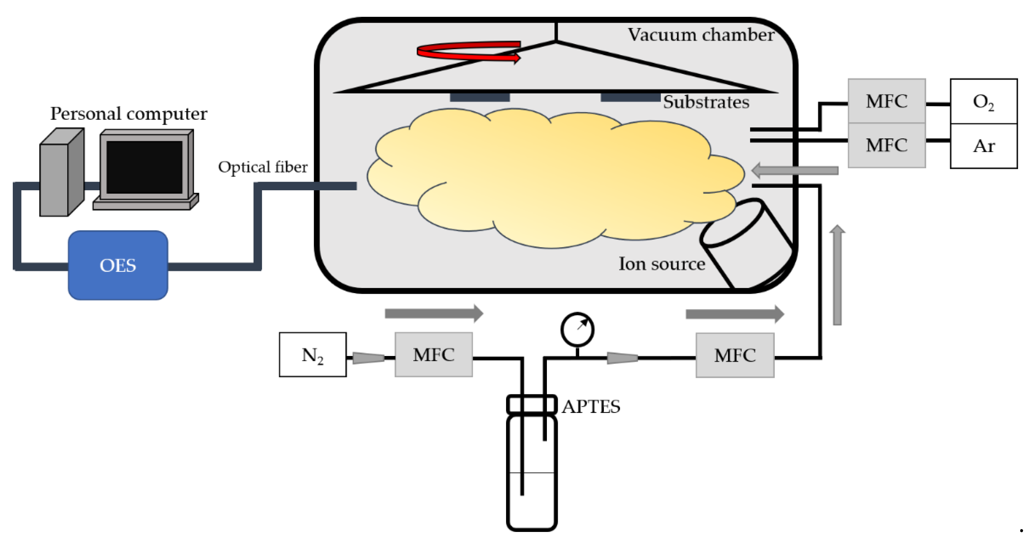Materials 15 04411 g001